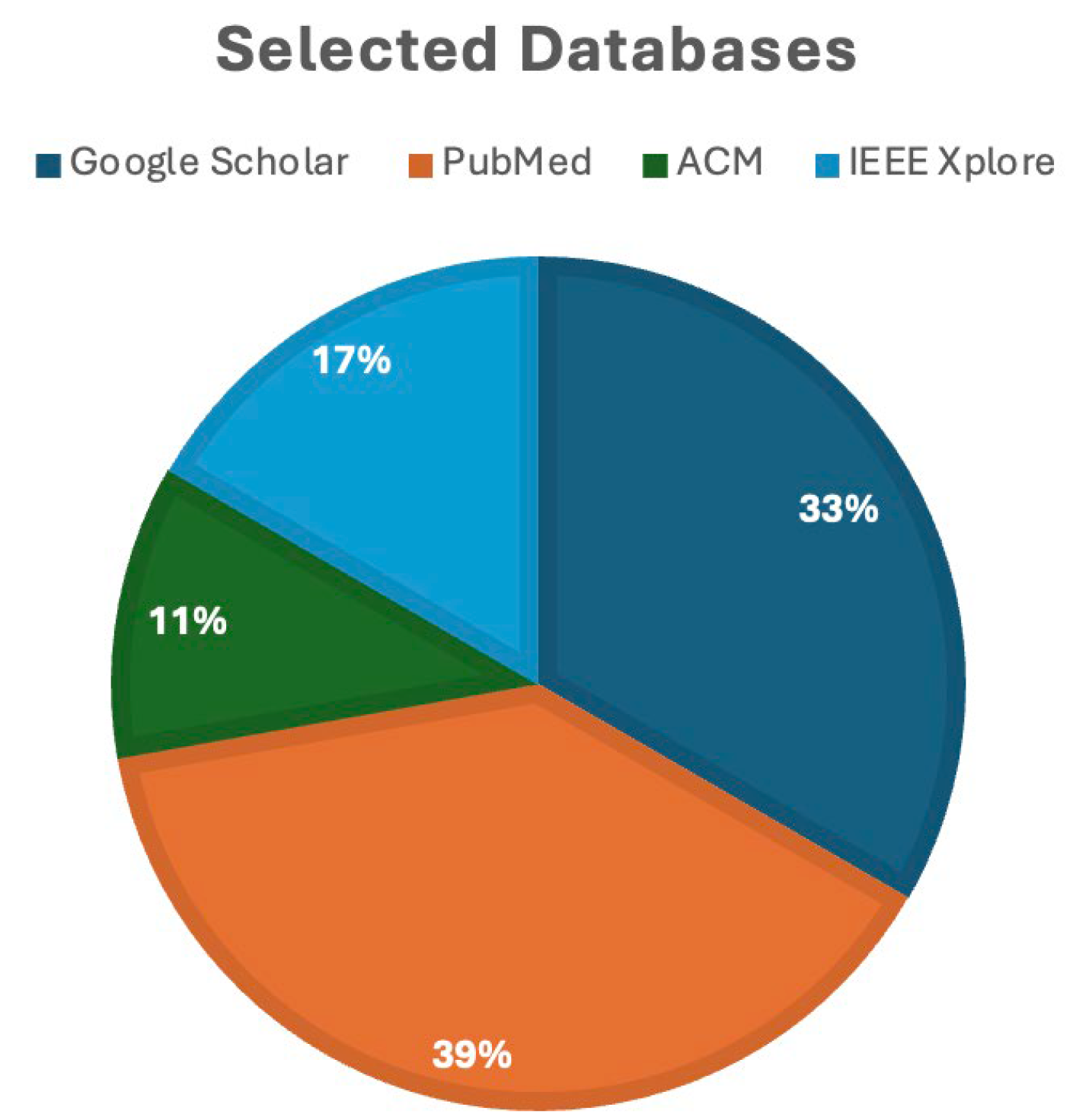 Electronics 13 03909 g002 Electronics 13 03909 g002