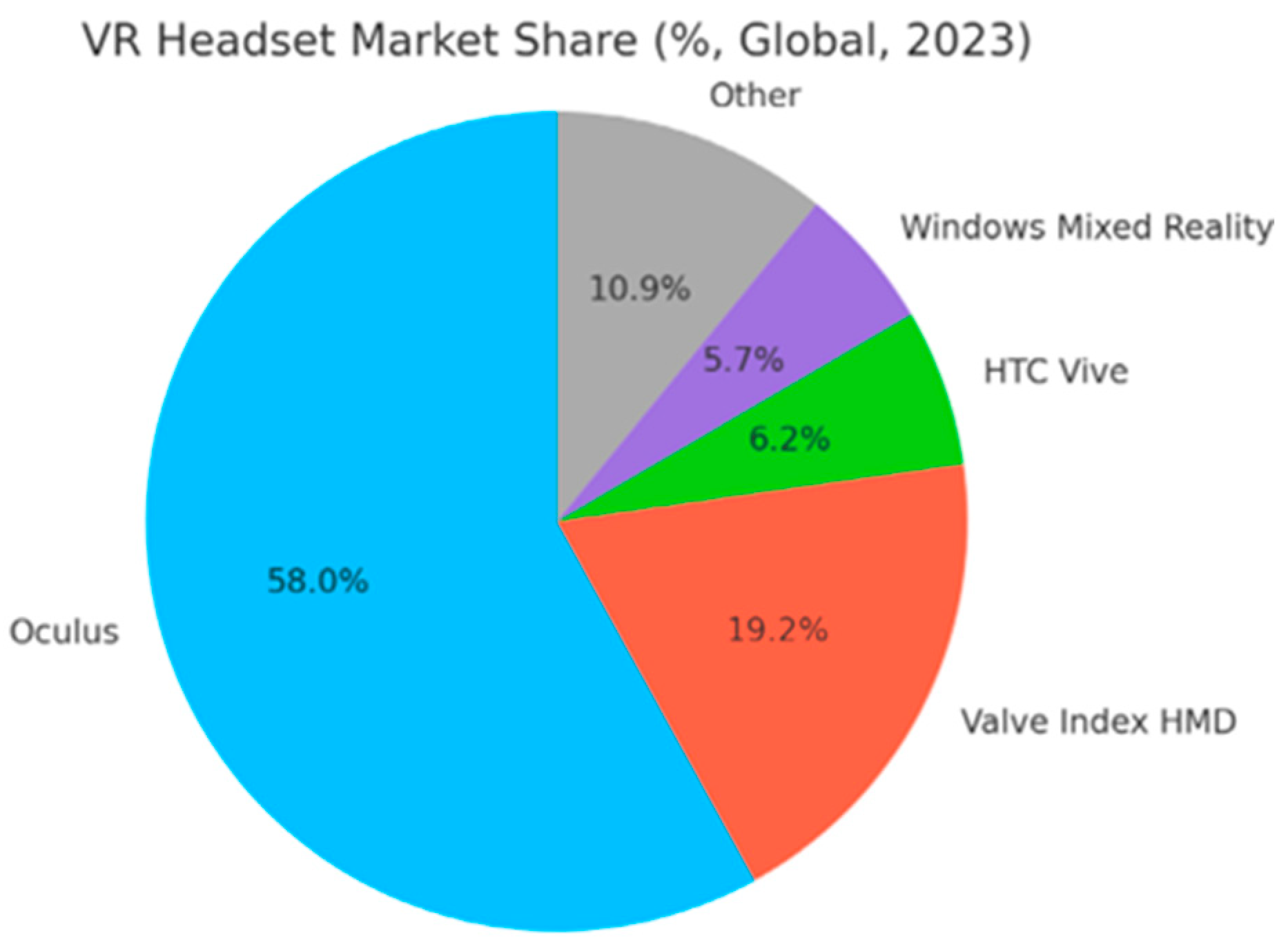 Electronics 13 03913 g001