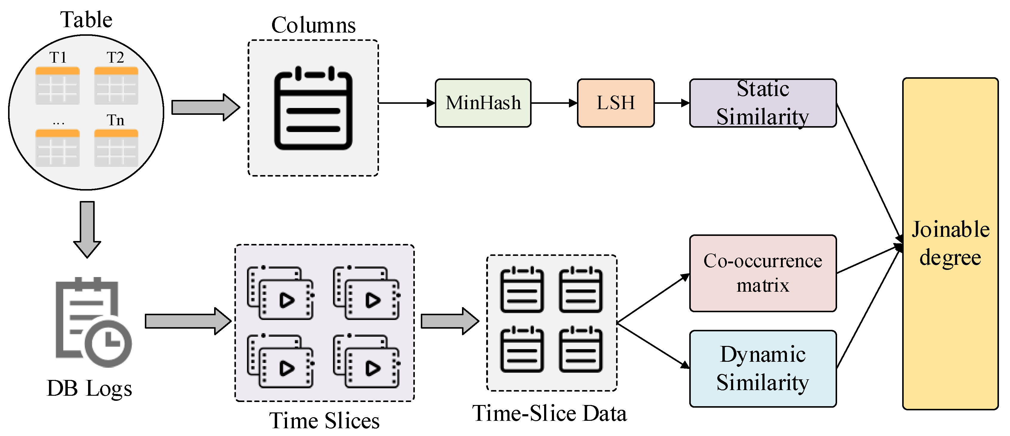 Electronics 13 03920 g001
