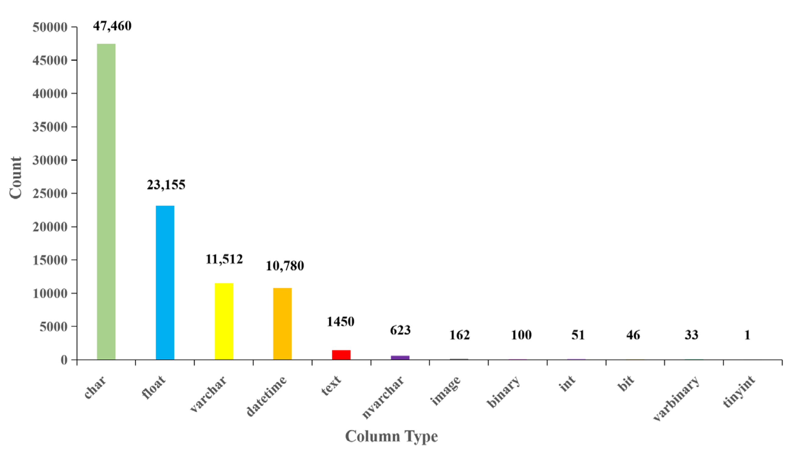 Electronics 13 03920 g004