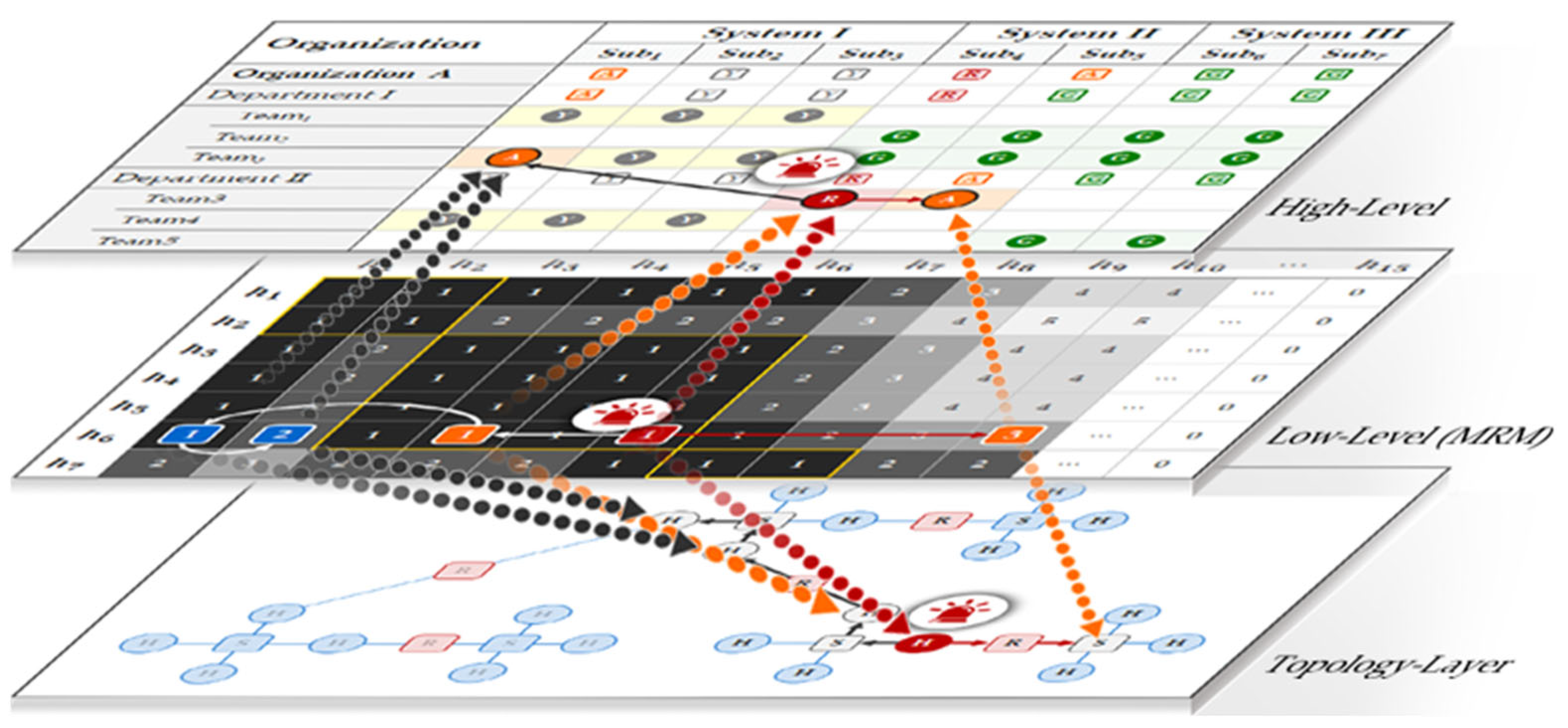 Electronics 13 03921 g006