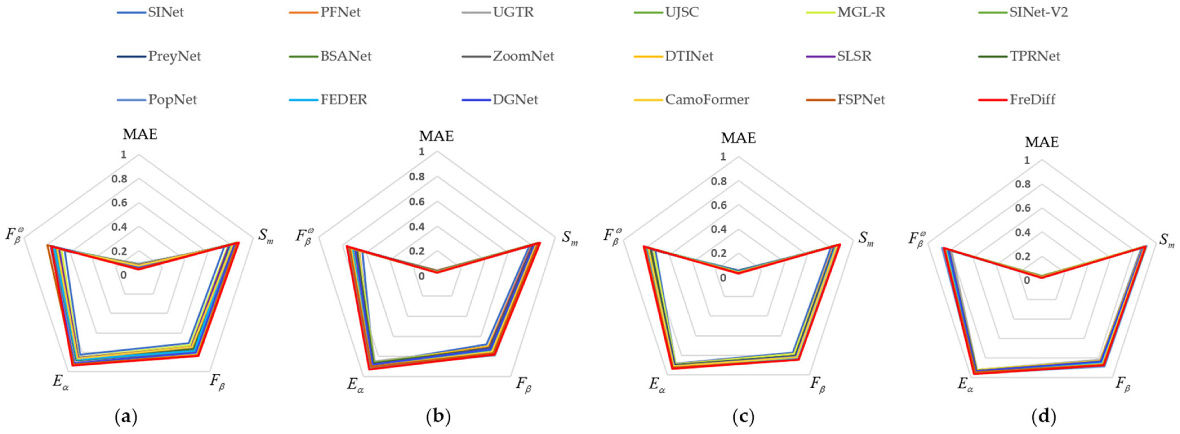 Electronics 13 03922 g009