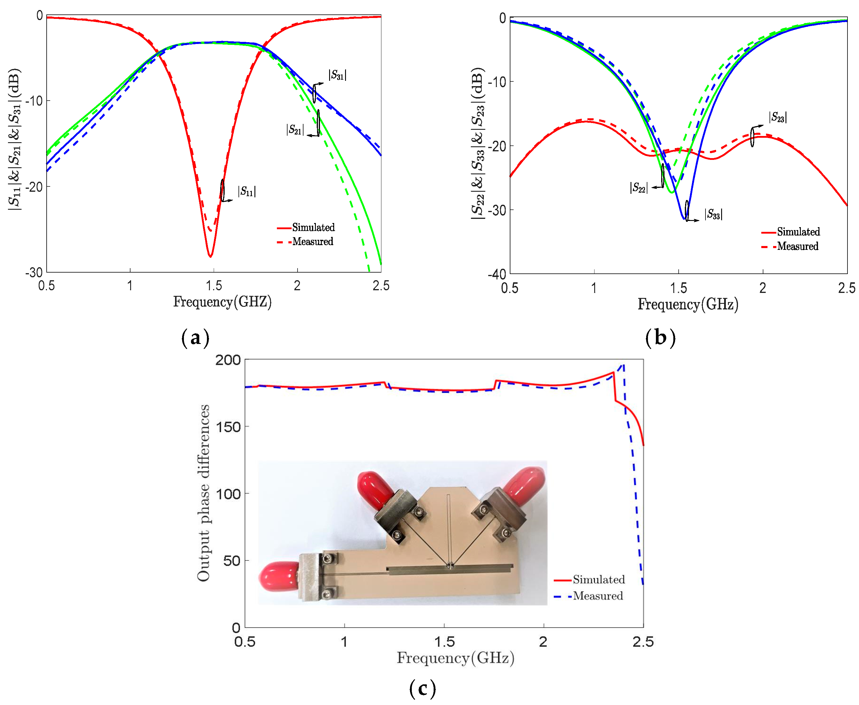 Electronics 13 03925 g012