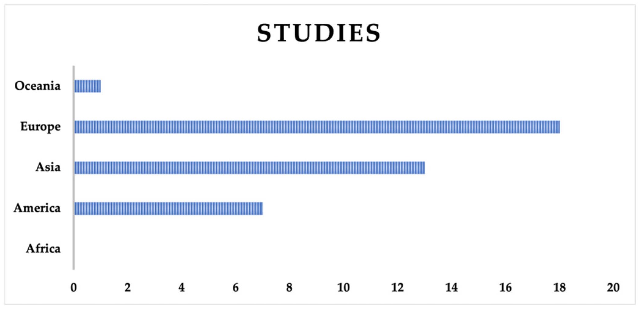 Electronics 13 03956 g002
