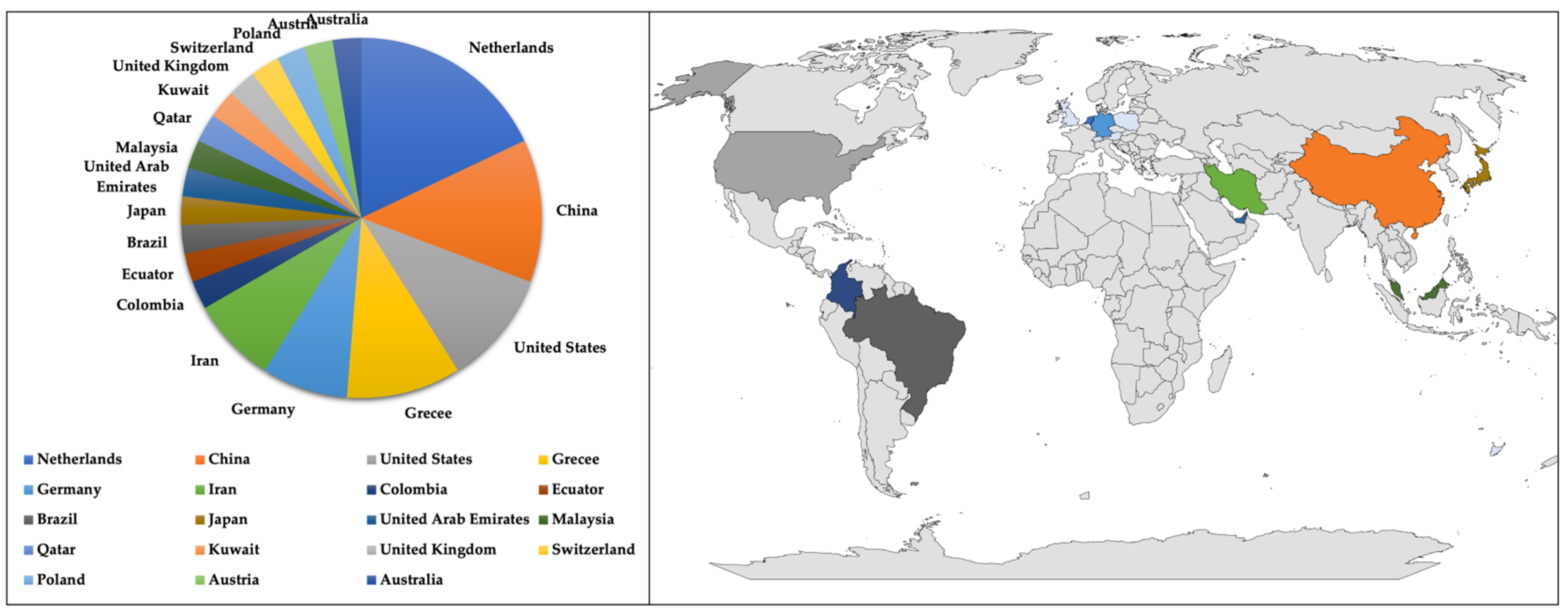 Electronics 13 03956 g003