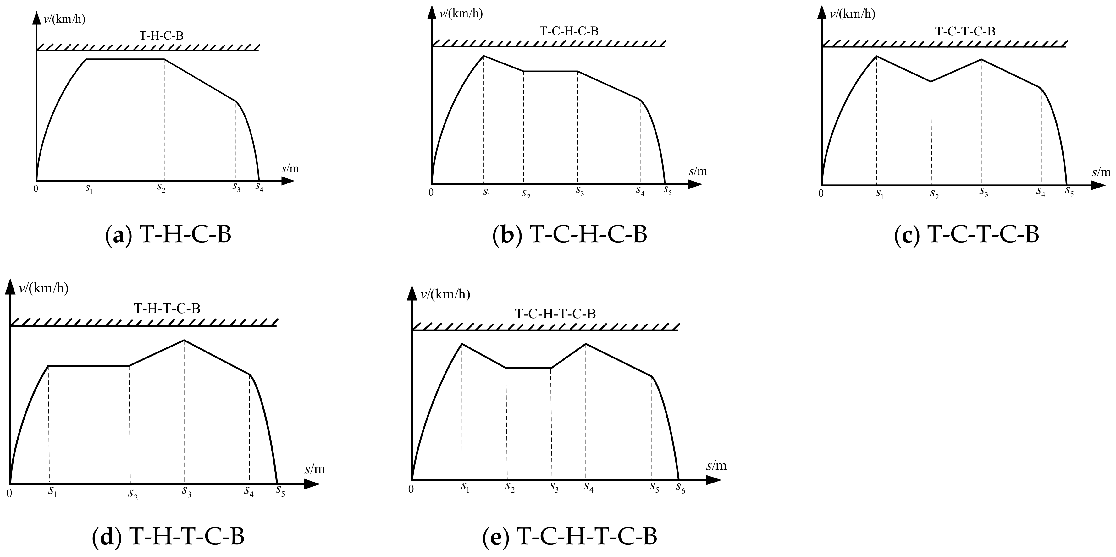 Electronics 13 03971 g001