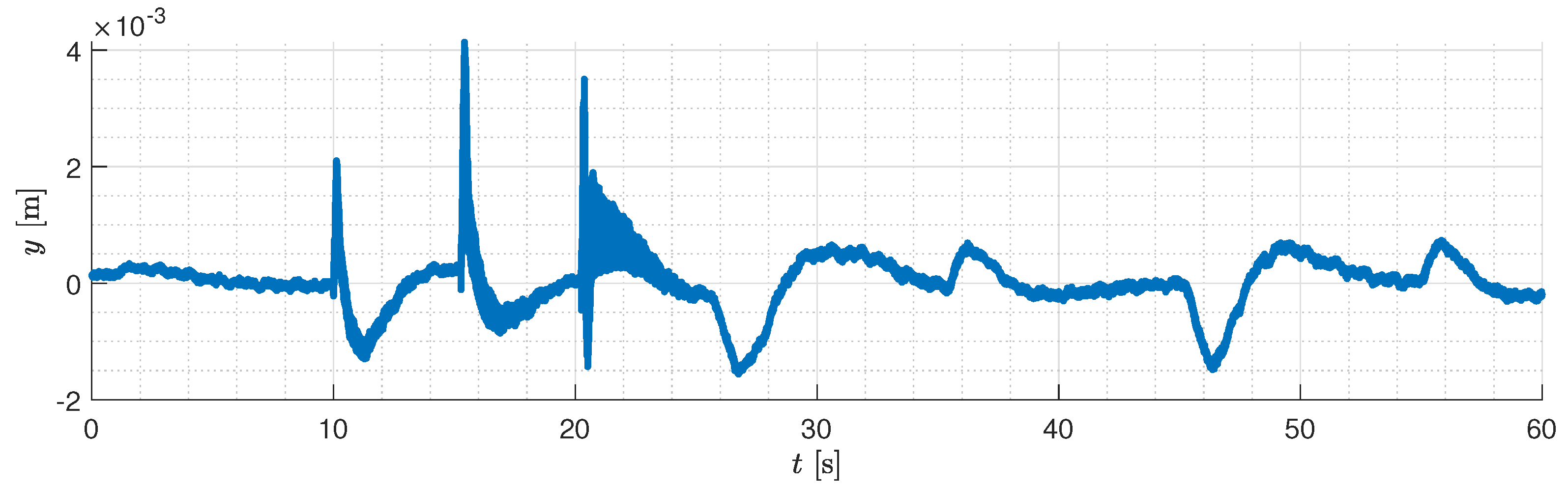 Electronics 13 03983 g018
