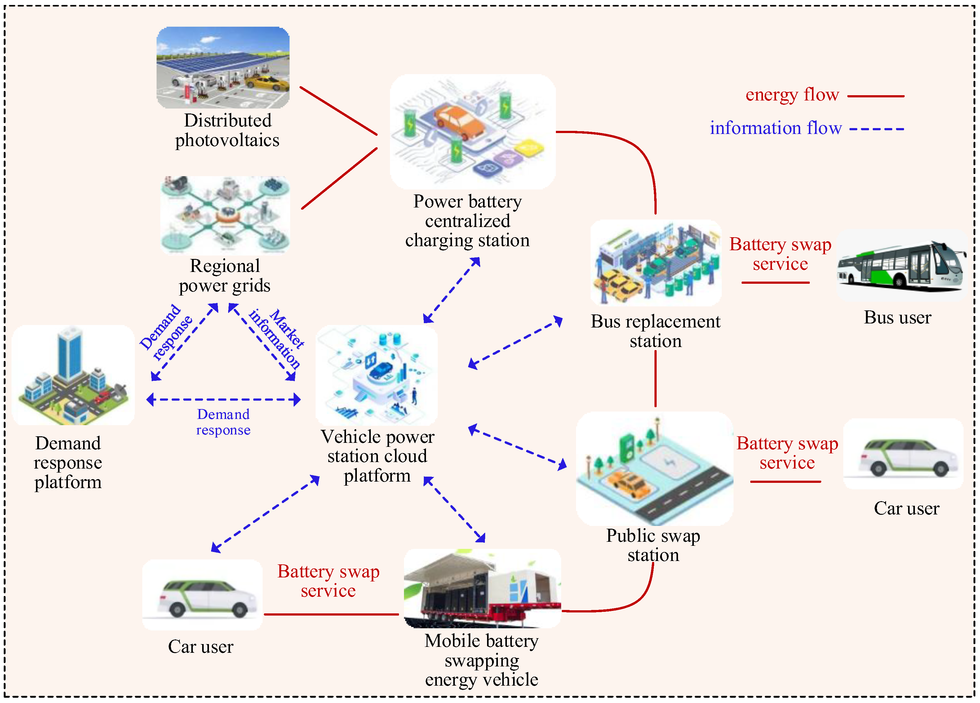 Electronics 13 03987 g002