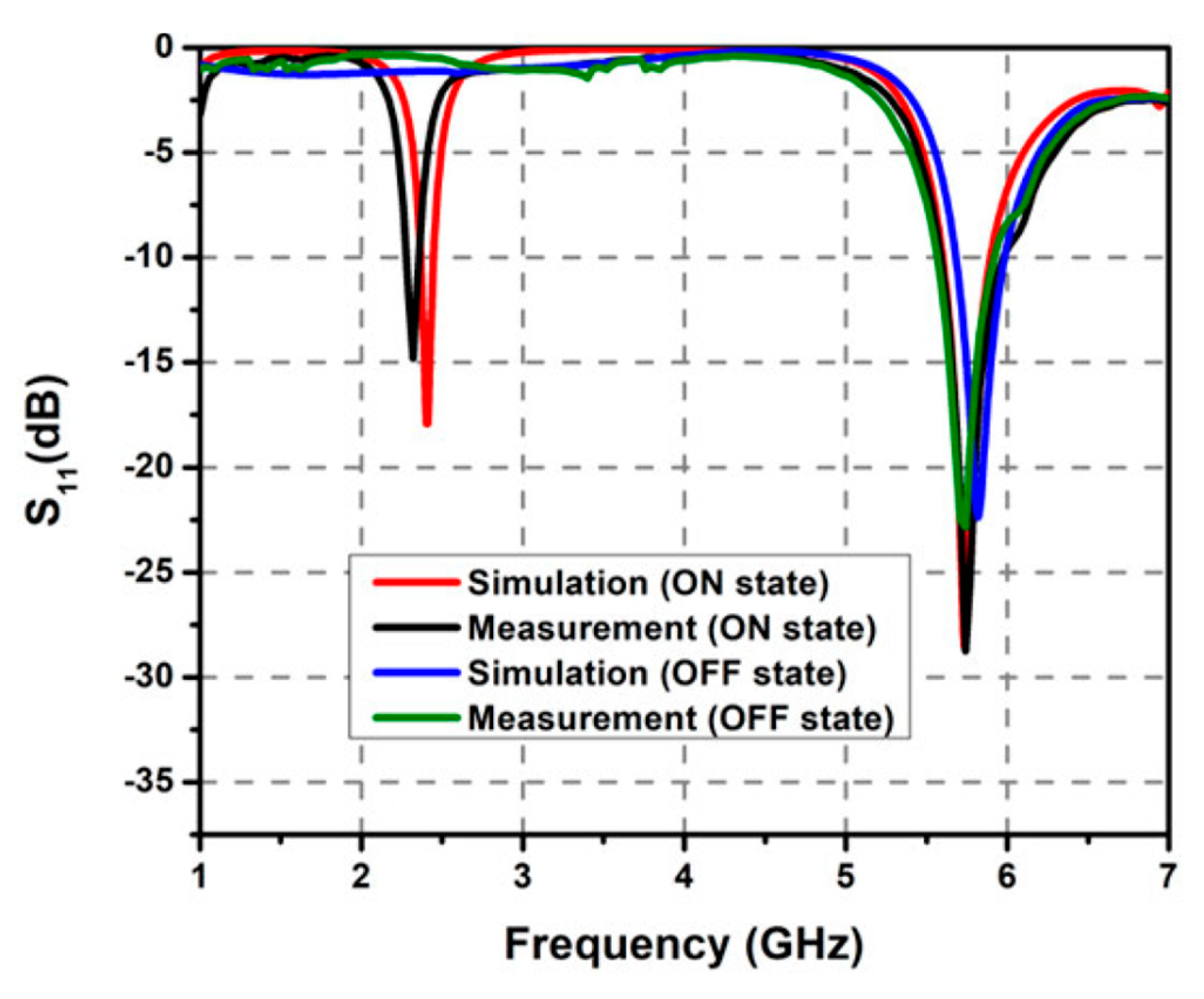 Electronics 13 03988 g006