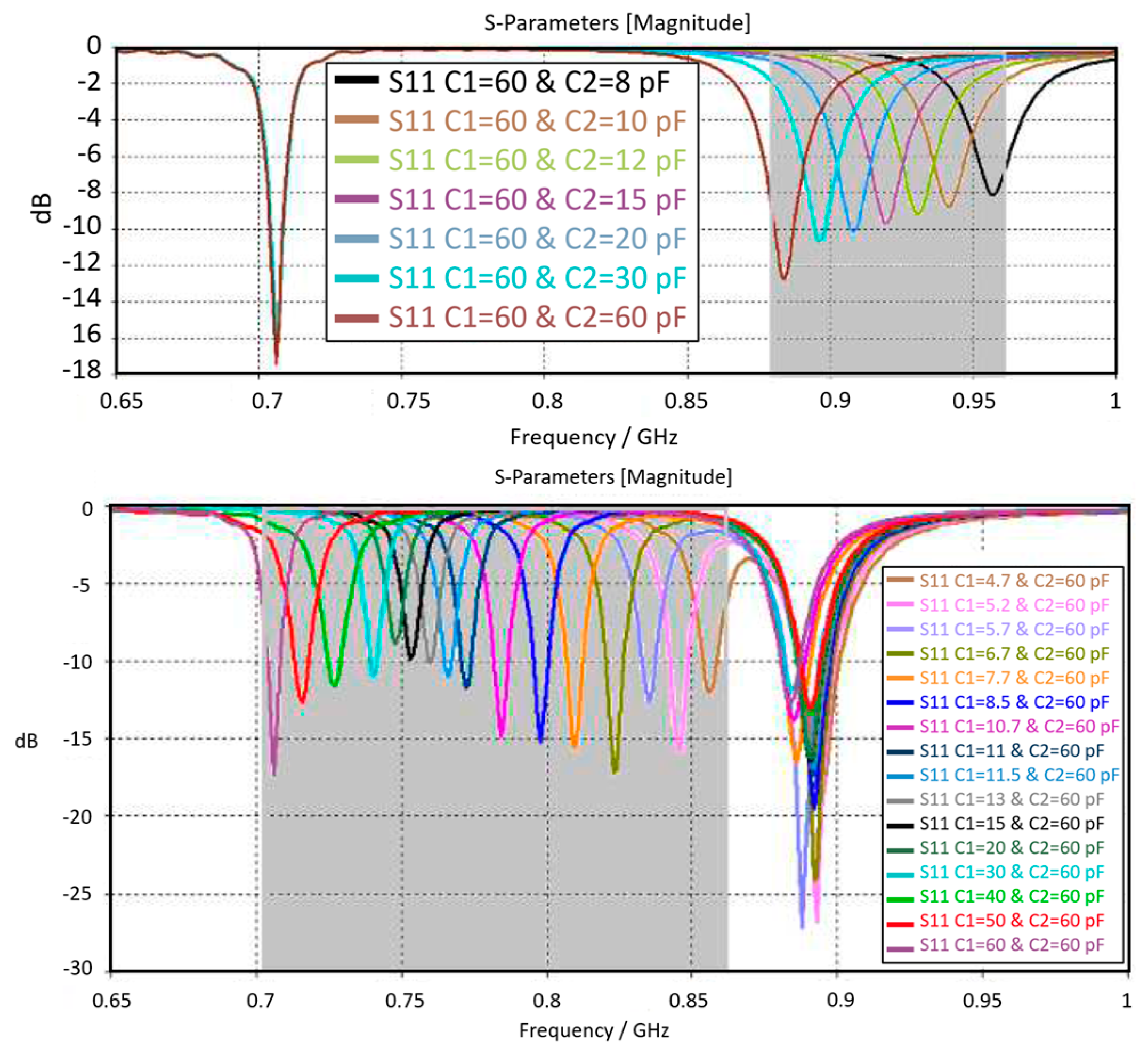 Electronics 13 03988 g014