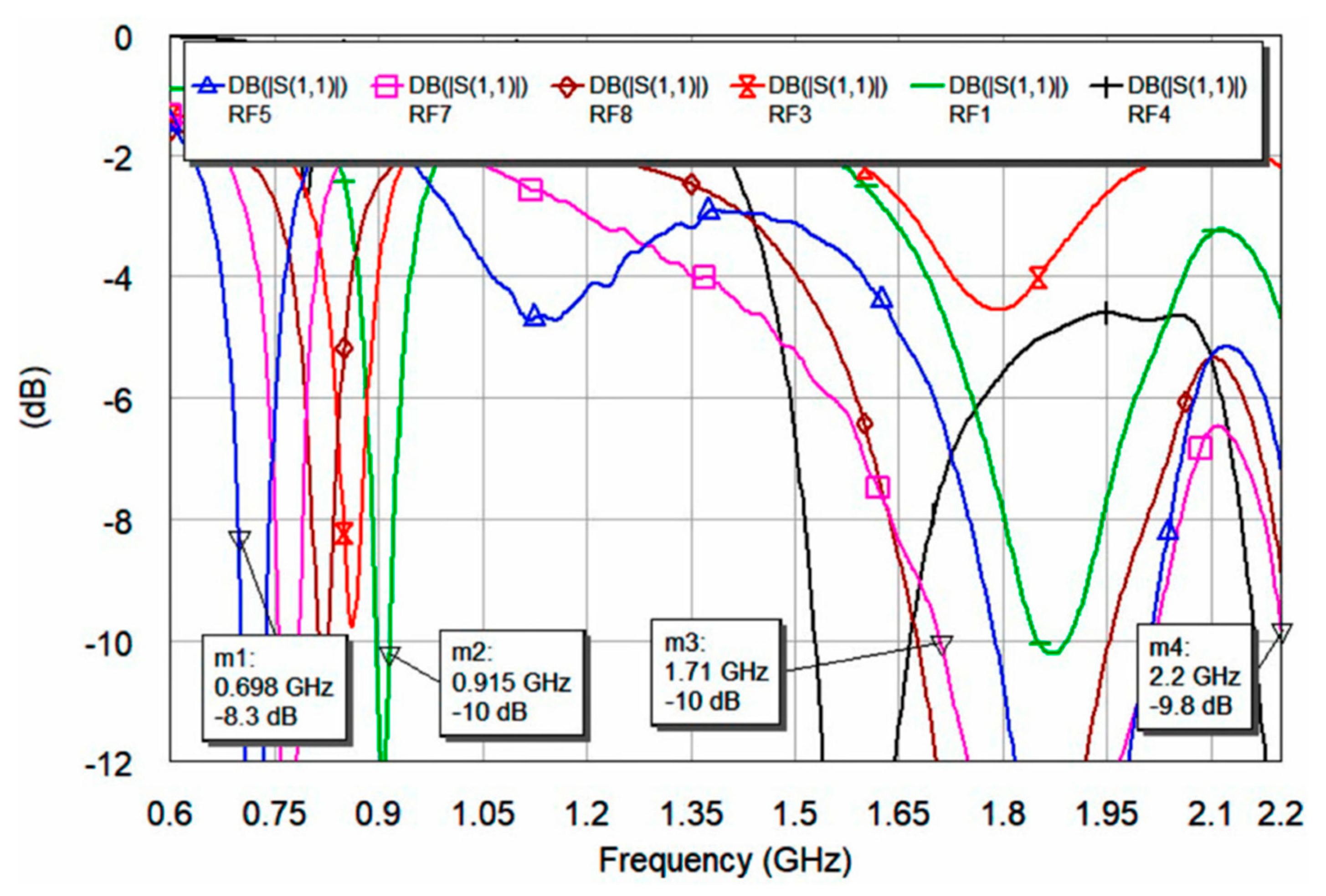 Electronics 13 03988 g021
