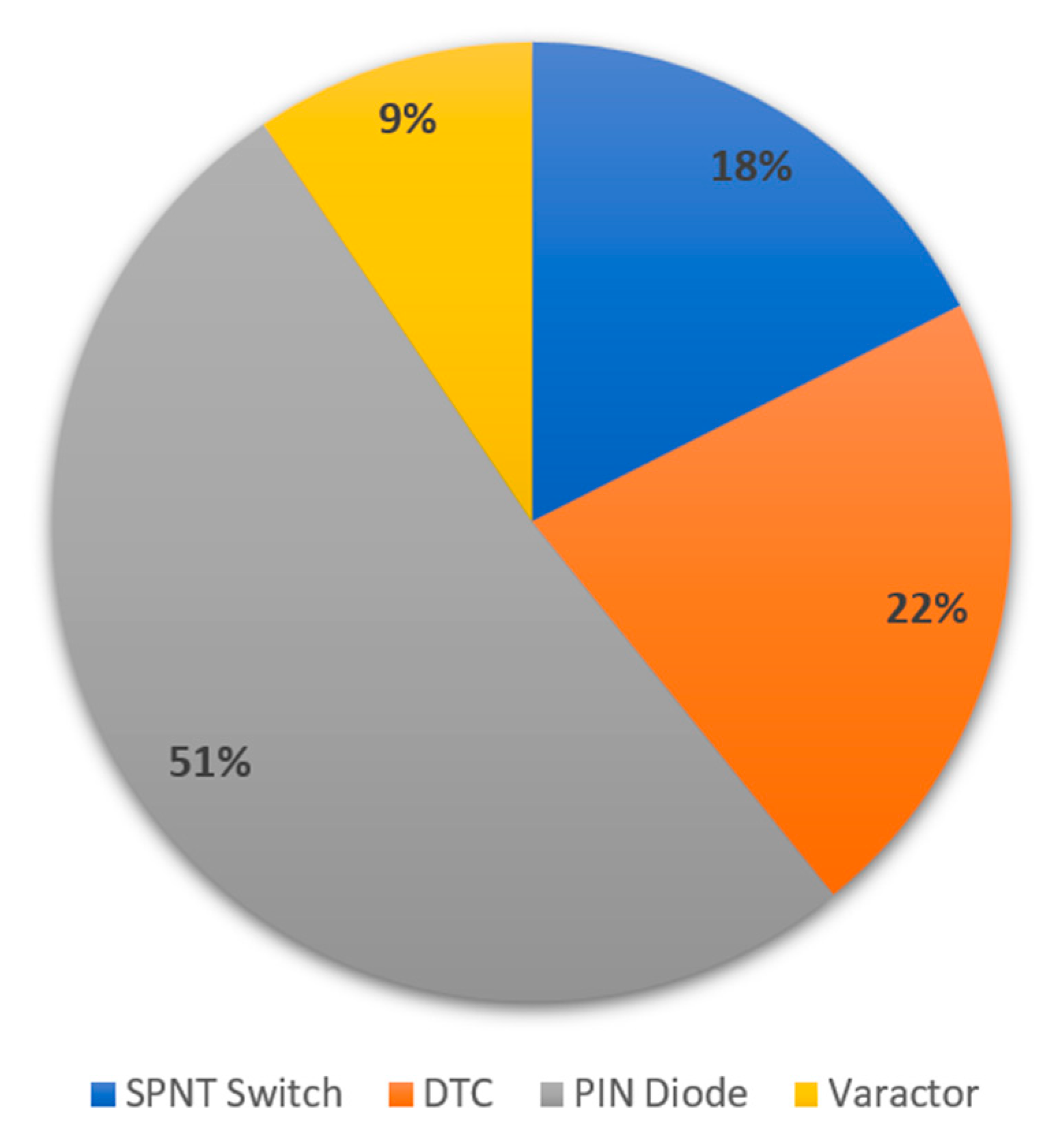 Electronics 13 03988 g027