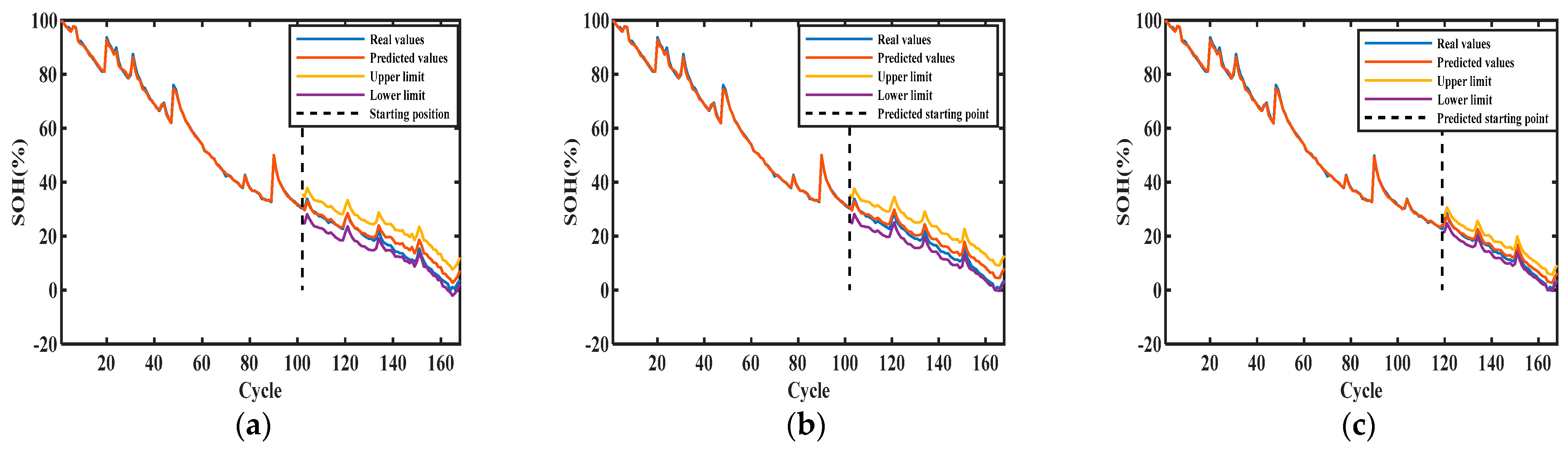 Electronics 13 03991 g007