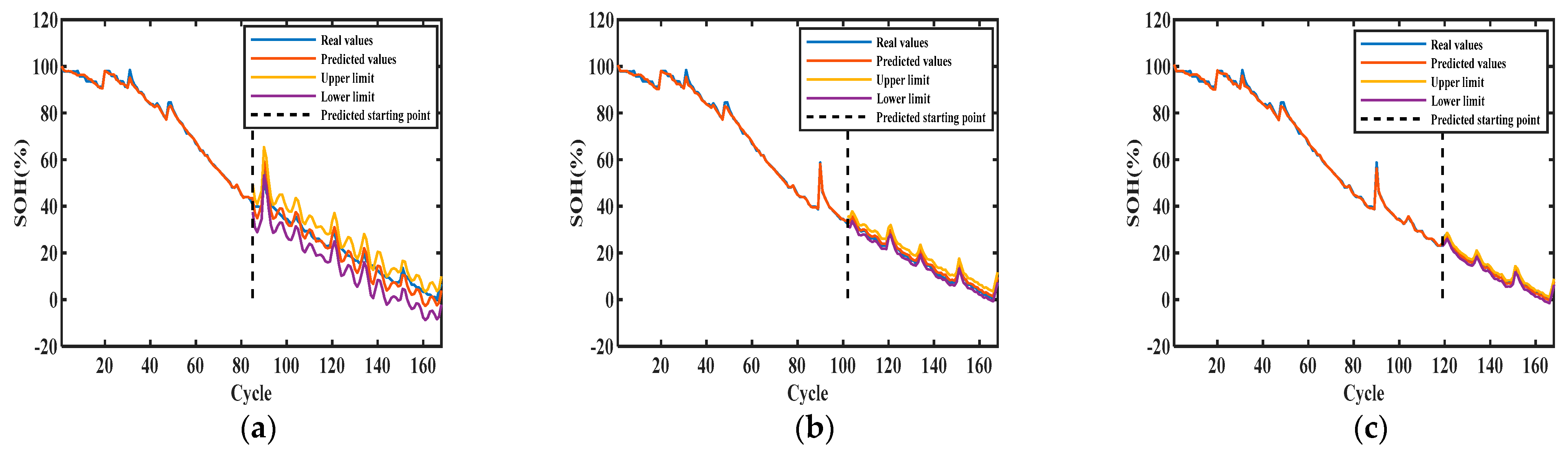 Electronics 13 03991 g008