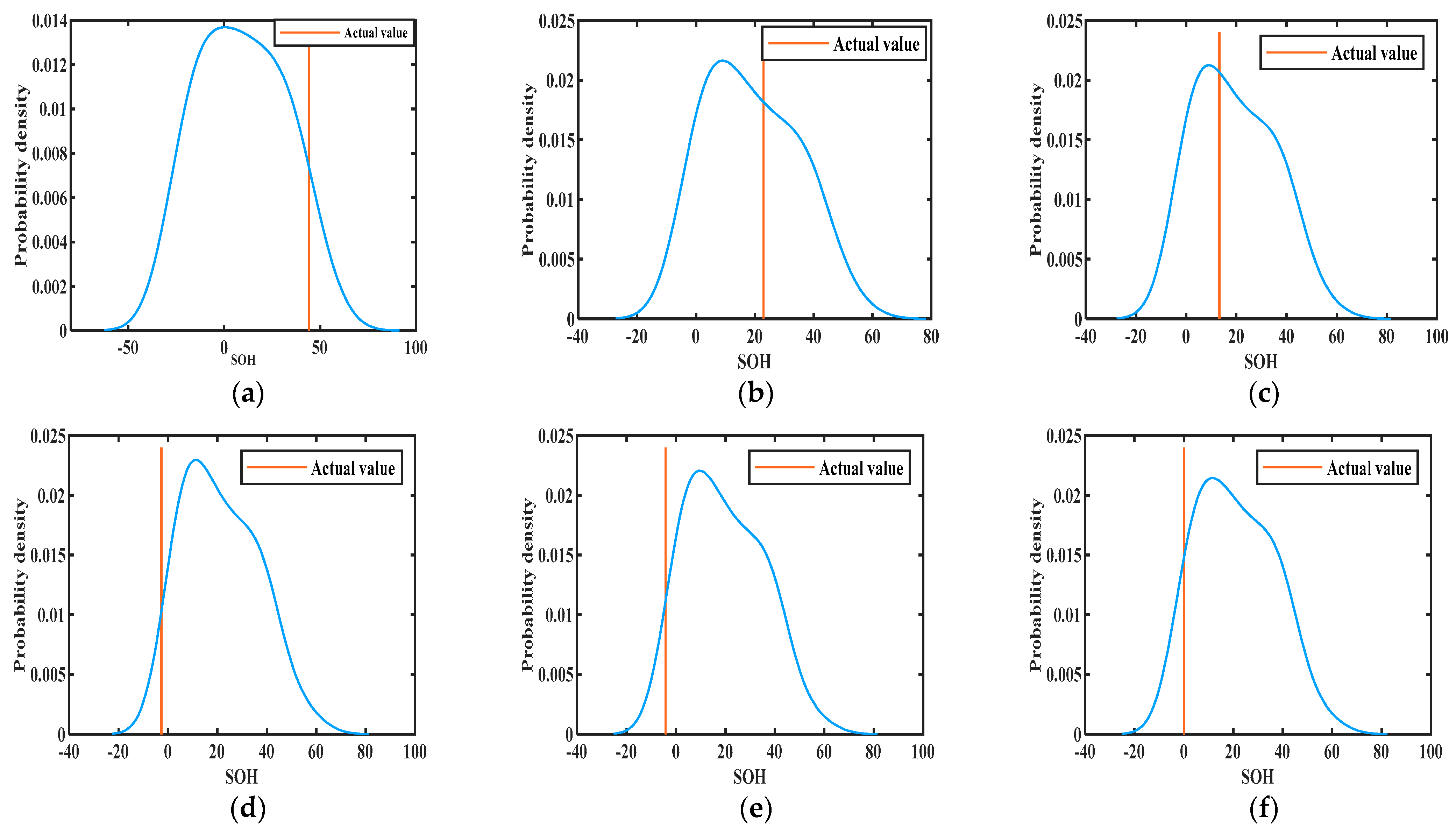 Electronics 13 03991 g010