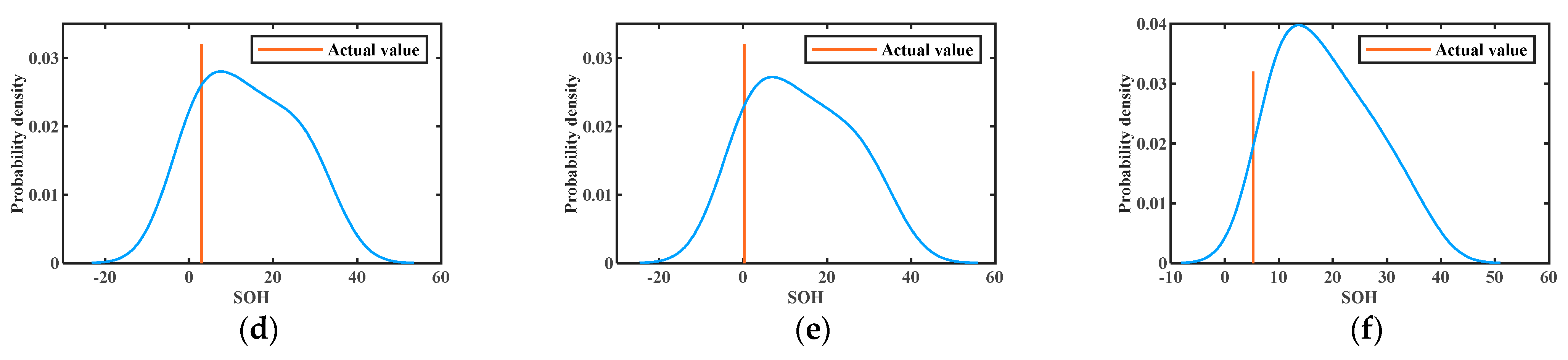 Electronics 13 03991 g011b