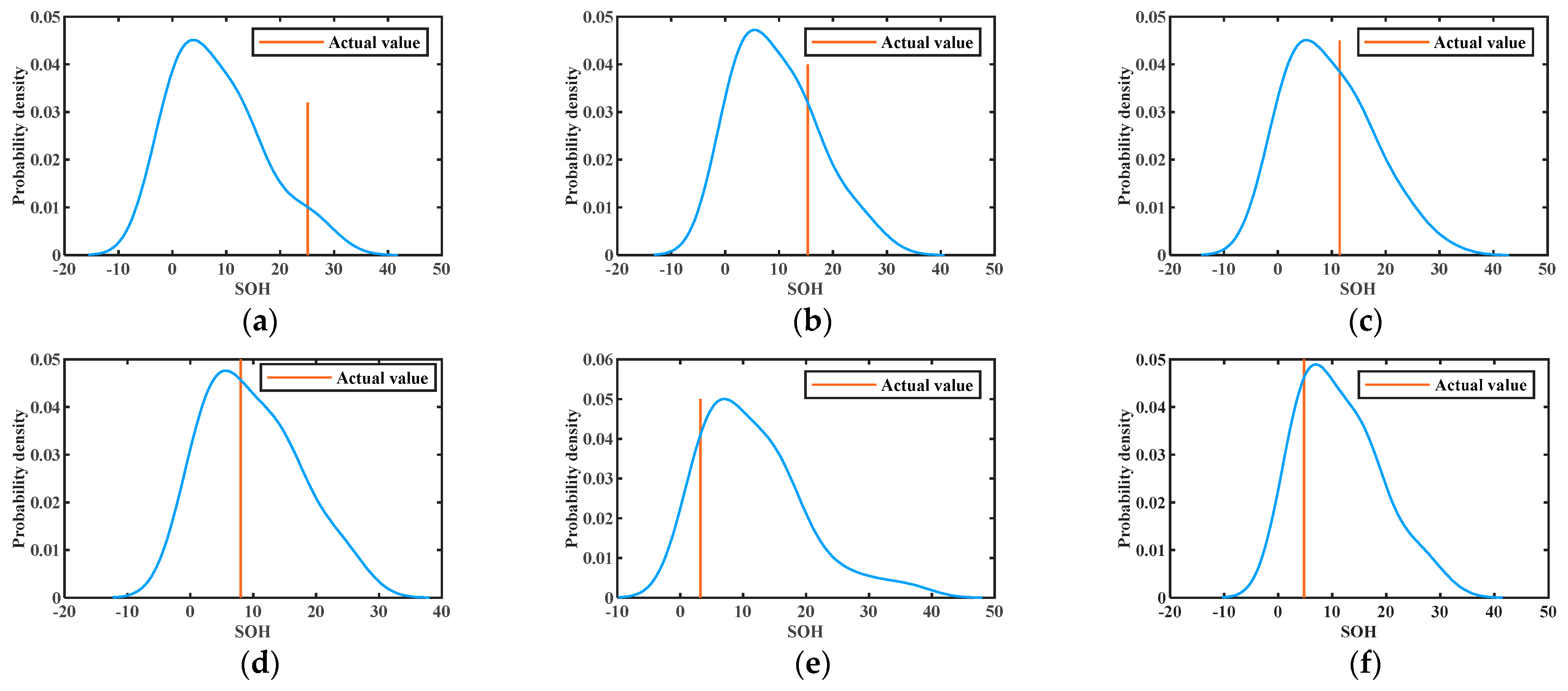 Electronics 13 03991 g012
