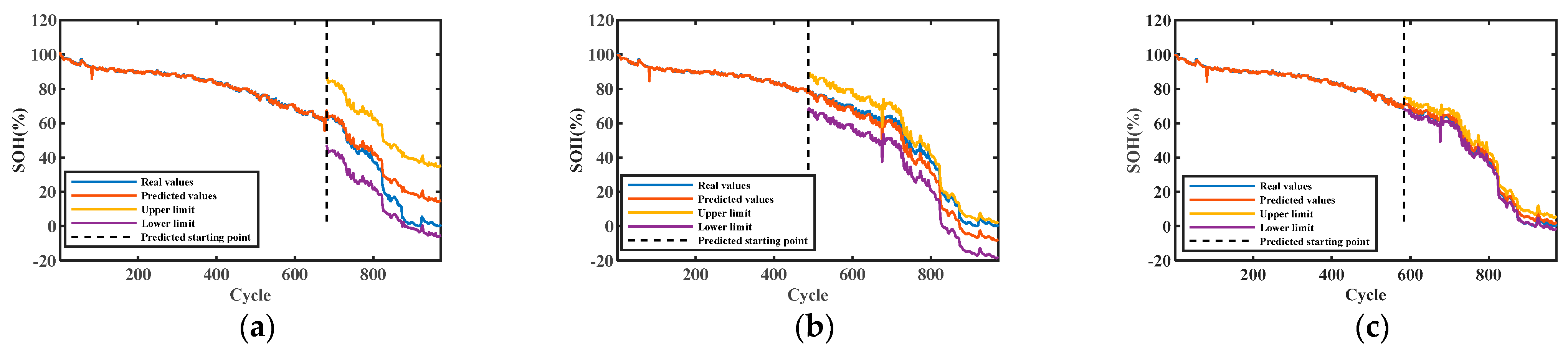 Electronics 13 03991 g014