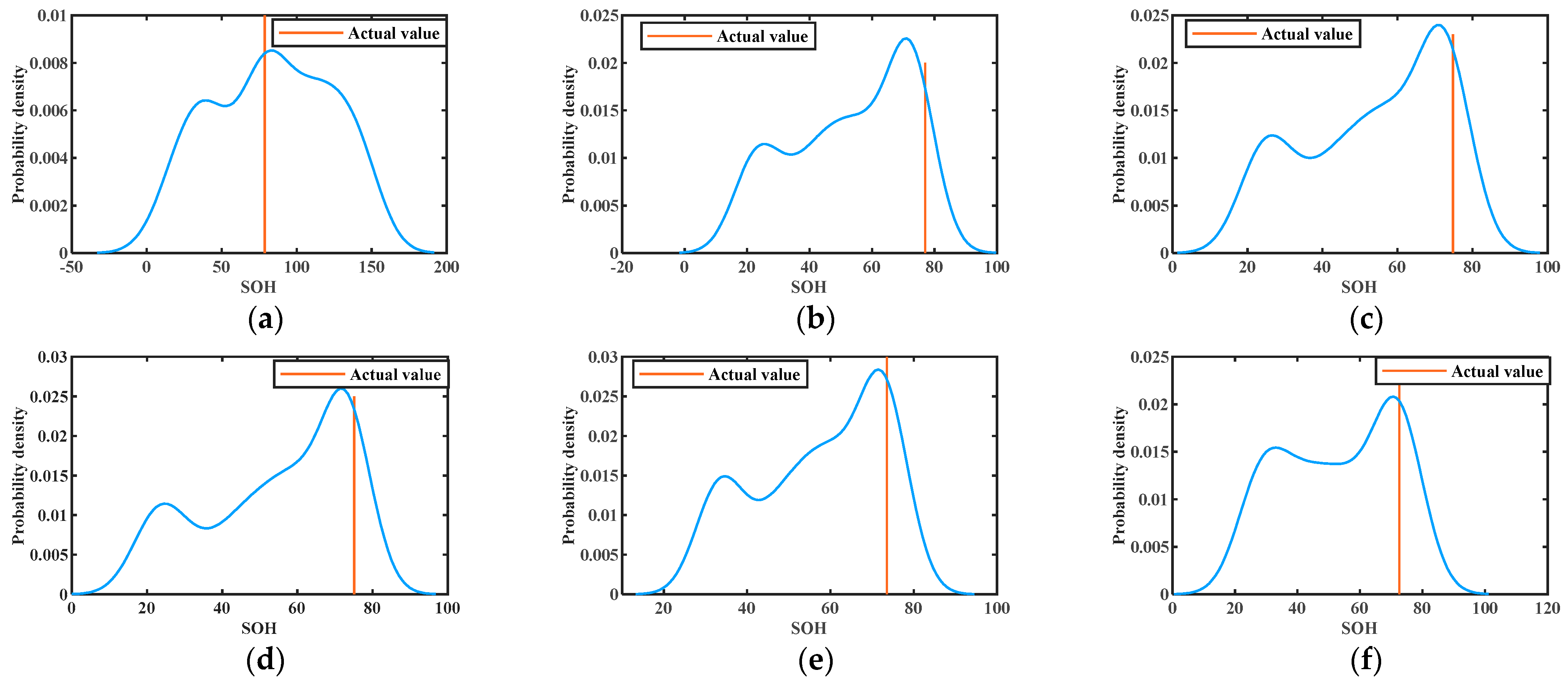 Electronics 13 03991 g017