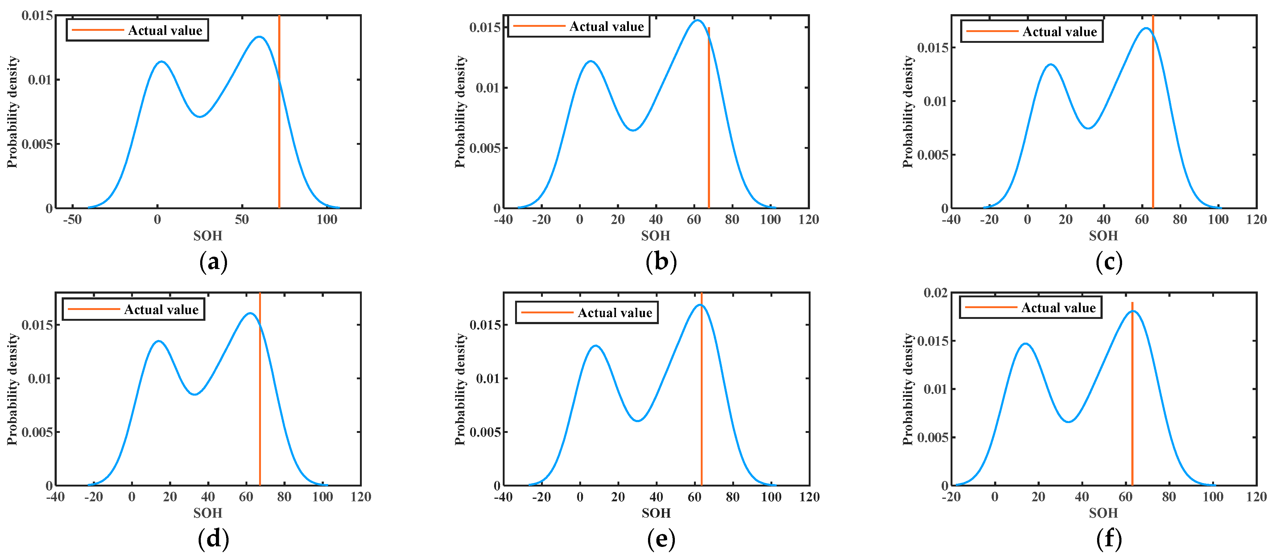 Electronics 13 03991 g018