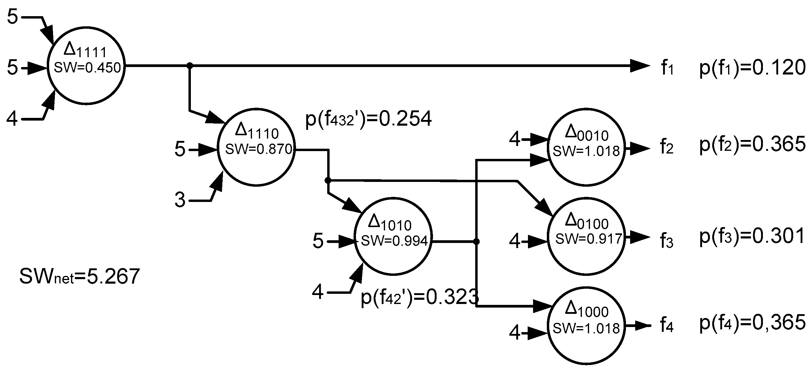Electronics 13 04011 g003