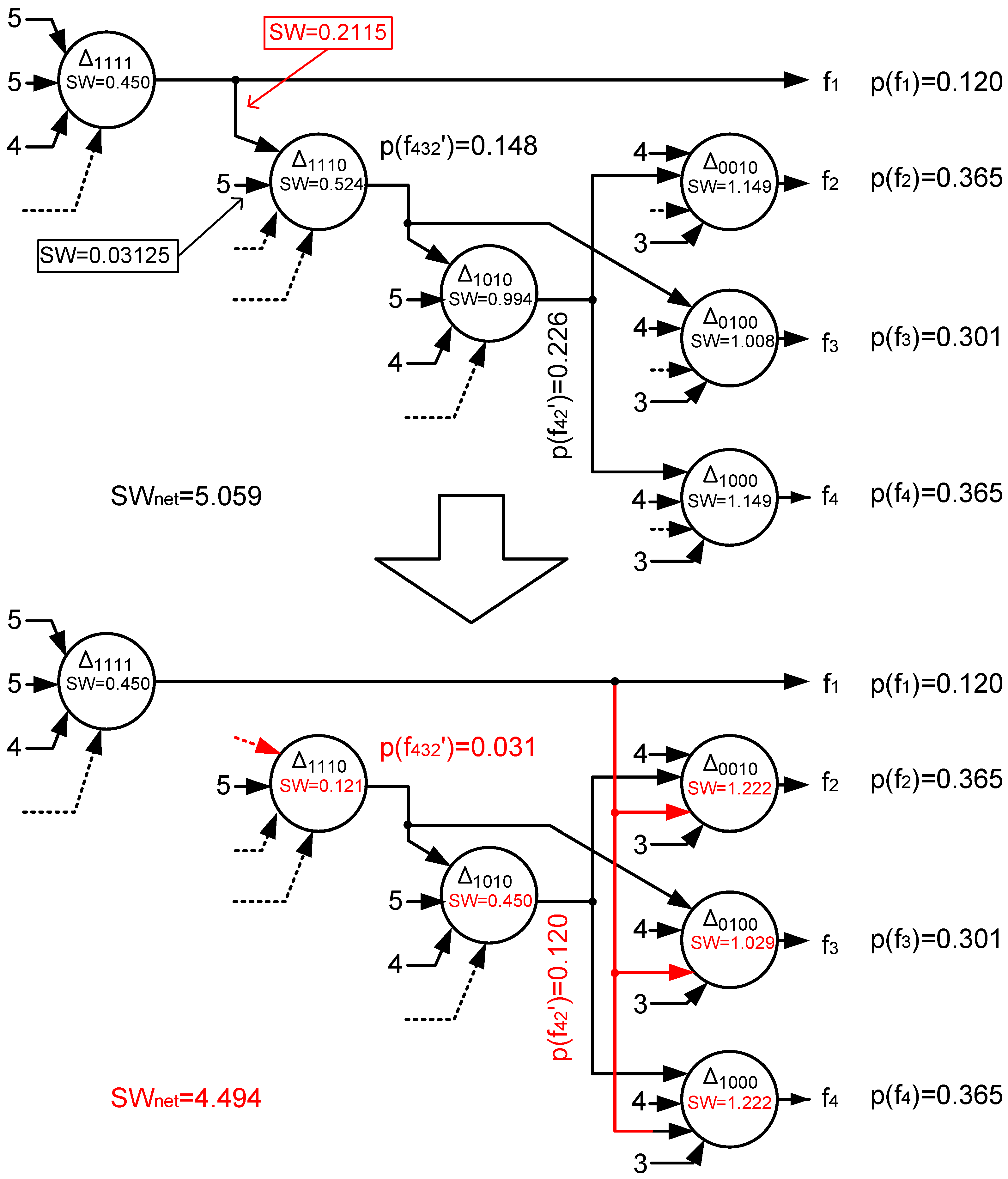 Electronics 13 04011 g006