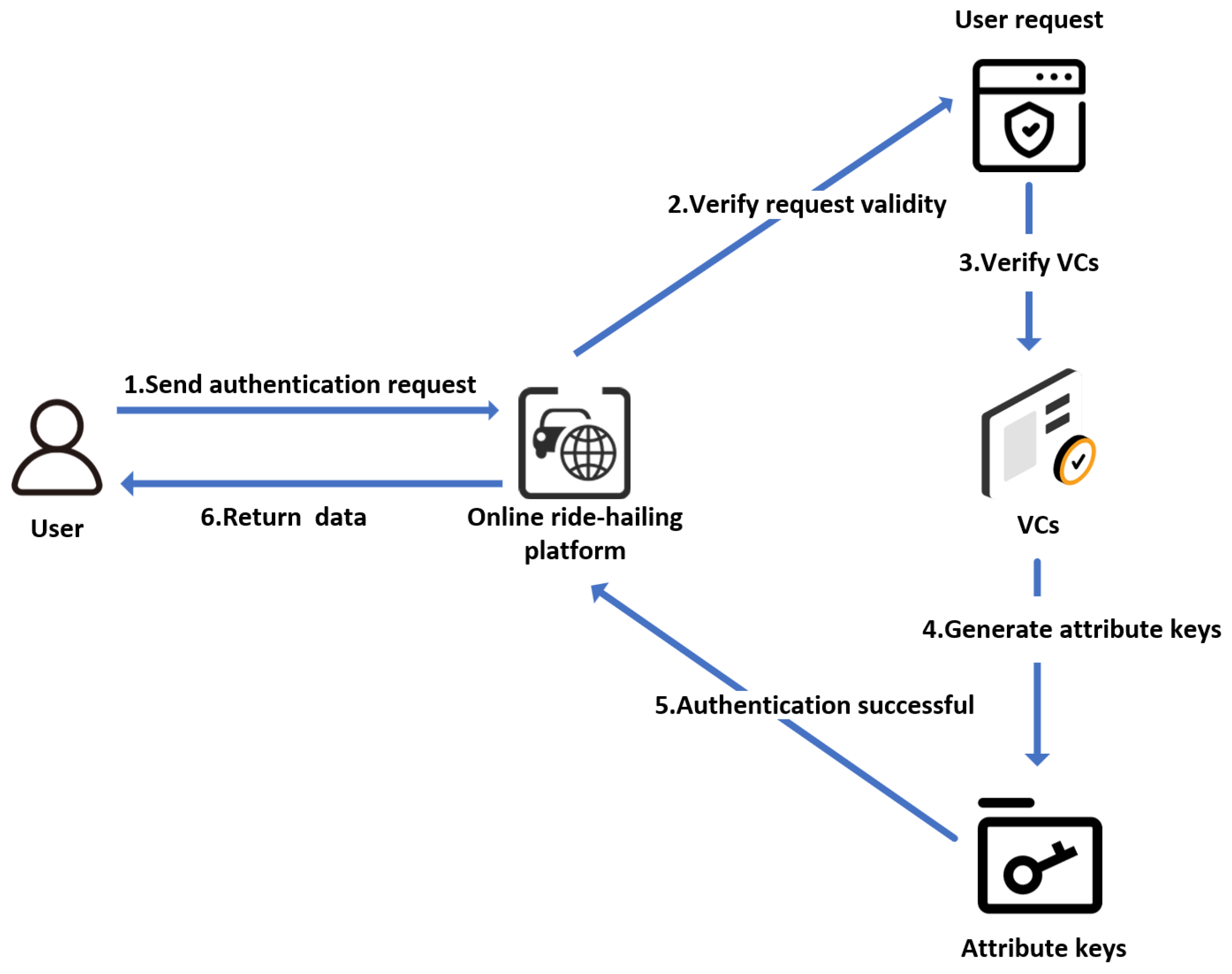 Electronics 13 04060 g002