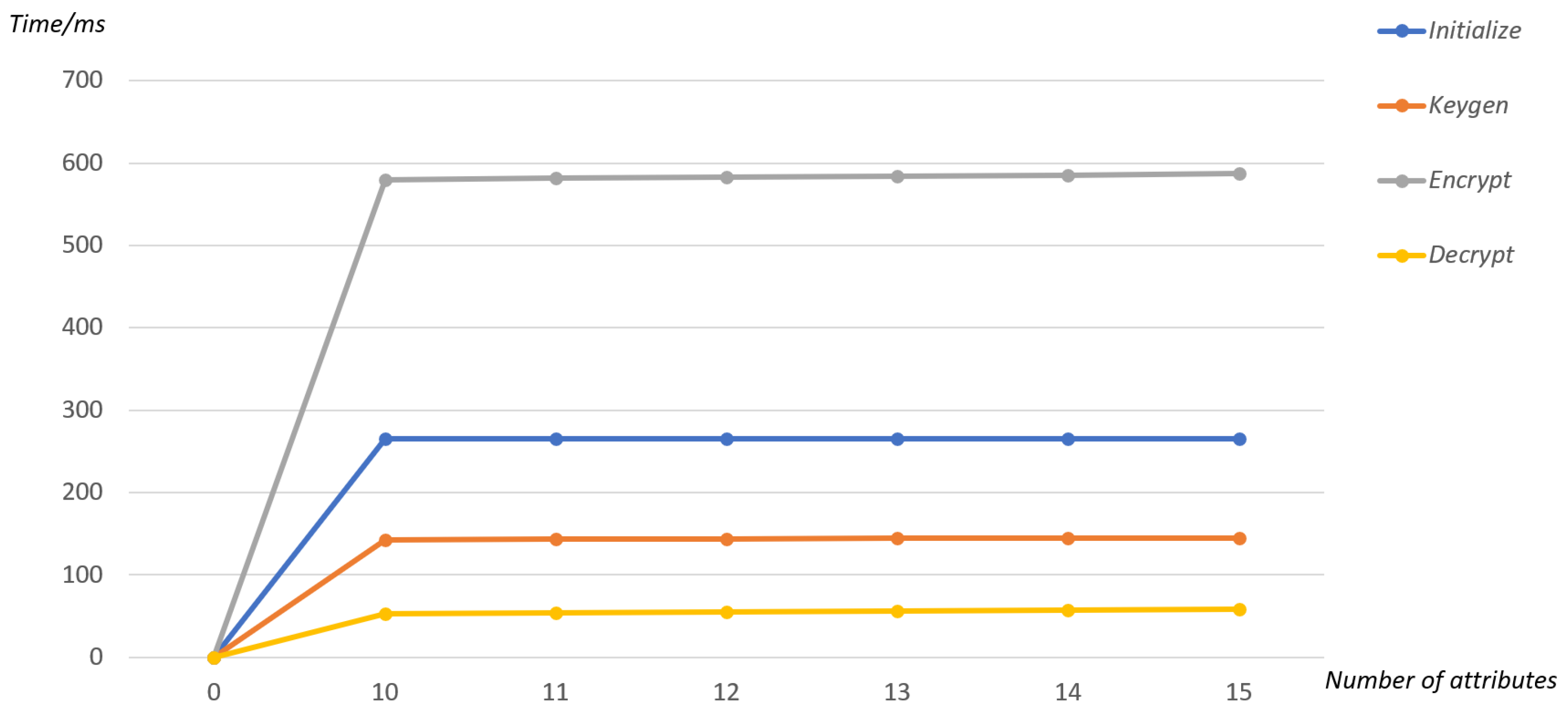 Electronics 13 04060 g009