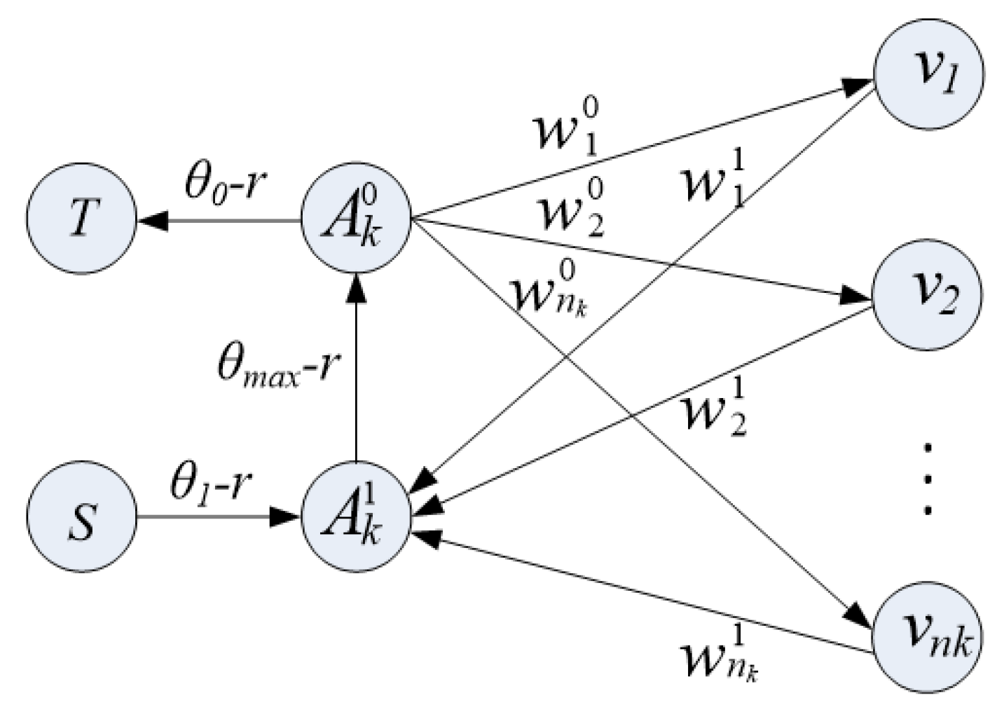Electronics 13 04068 g004