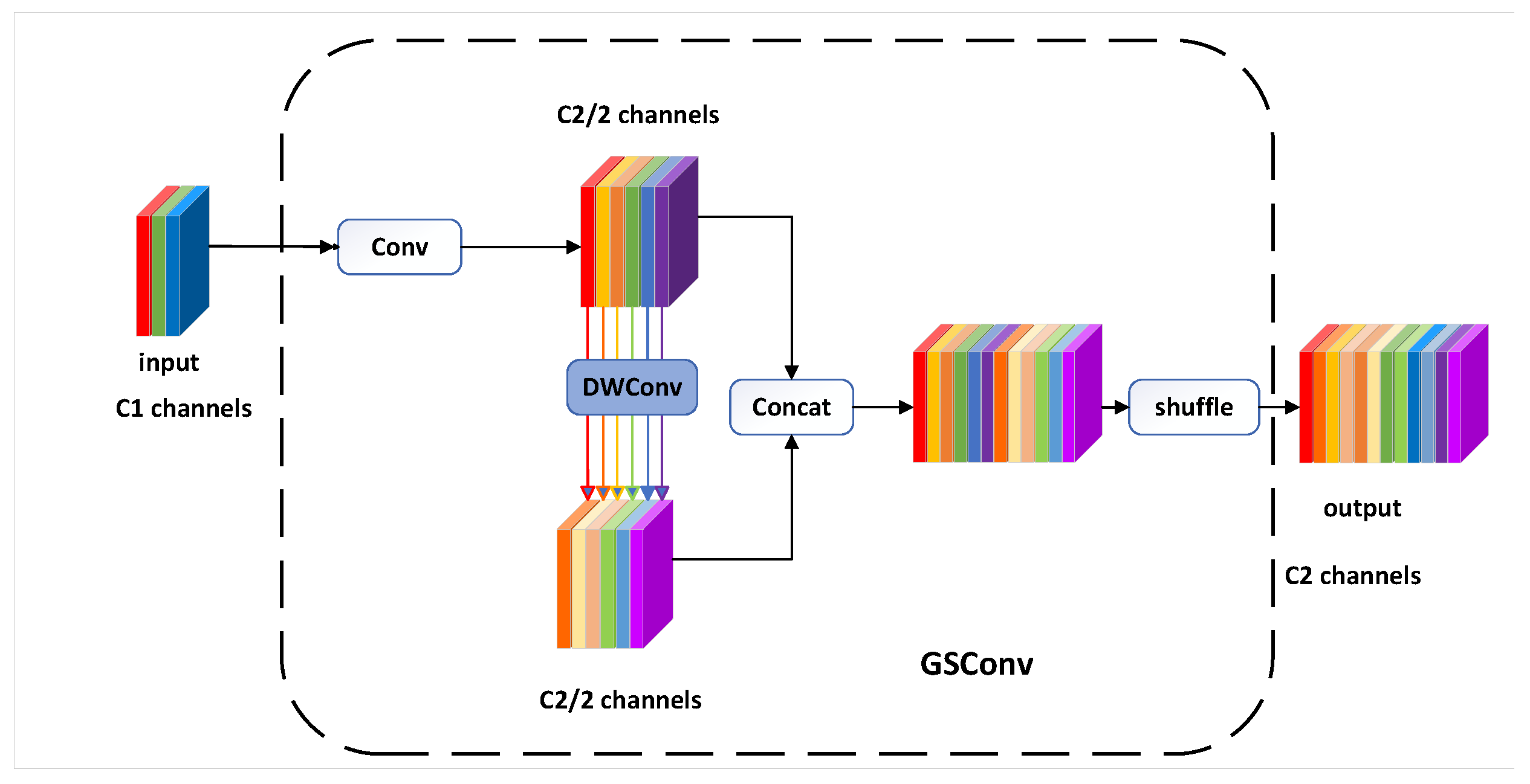 Electronics 13 04155 g005