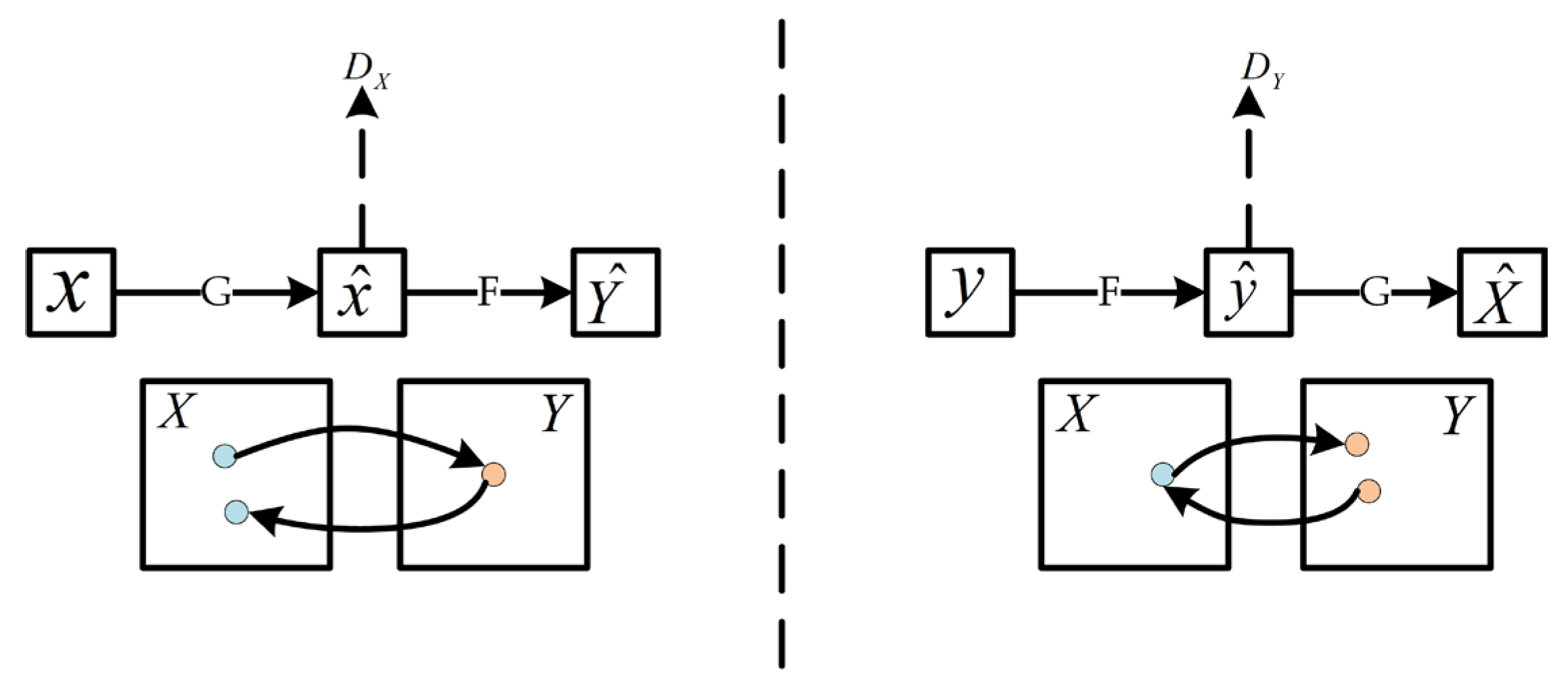 Electronics 13 04166 g001