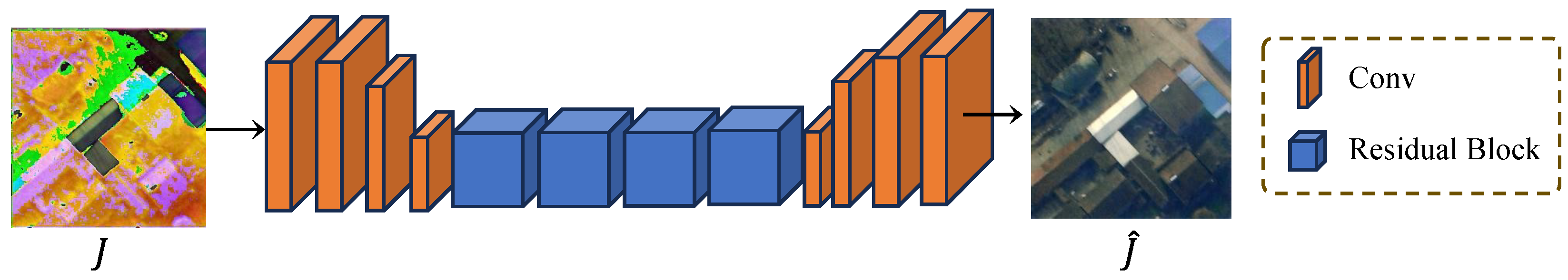 Electronics 13 04186 g005