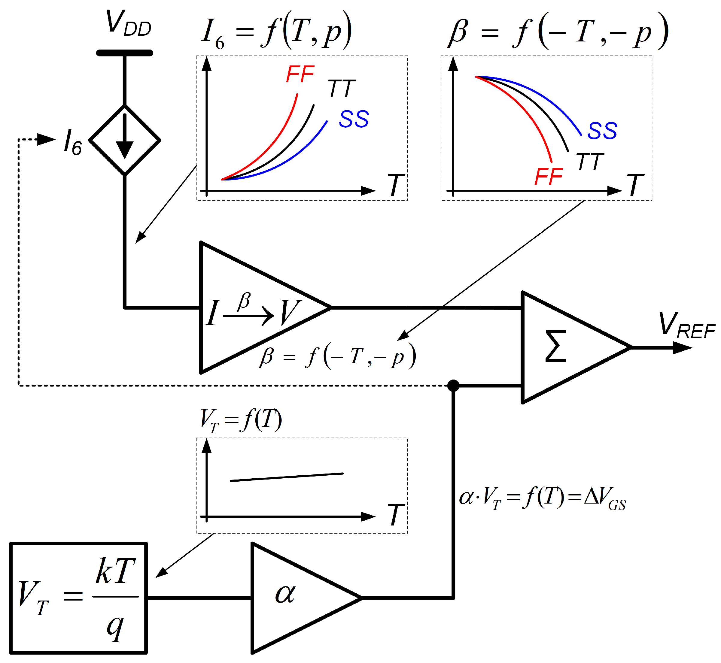 Electronics 13 04212 g002