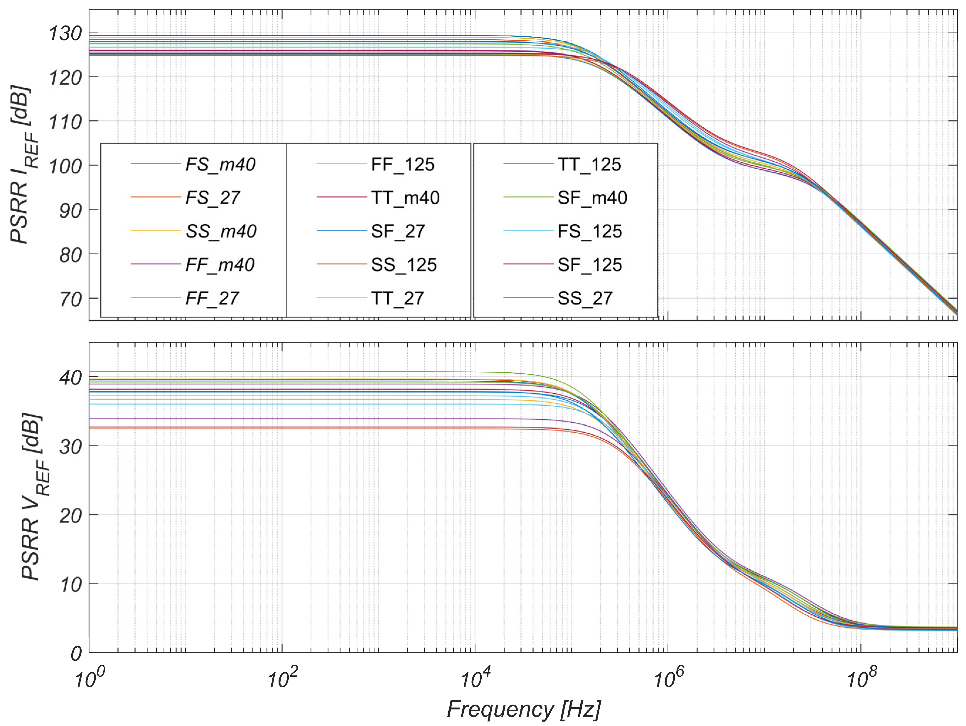 Electronics 13 04212 g011