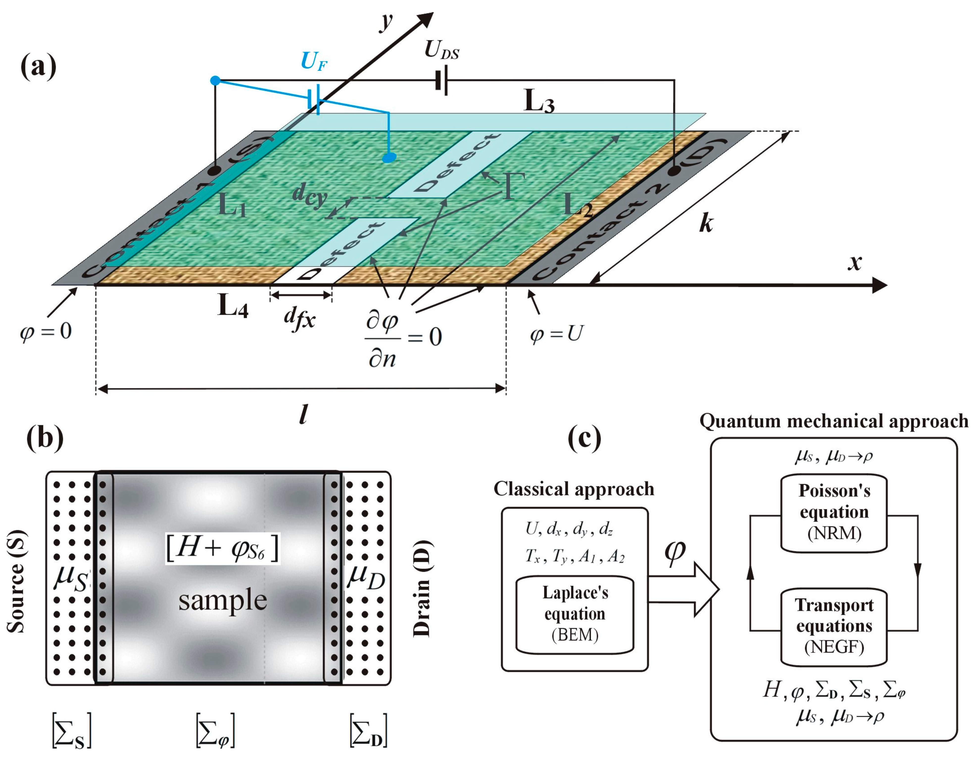 Electronics 13 04230 g003 Electronics 13 04230 g003