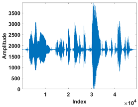 Electronics 13 04254 i008