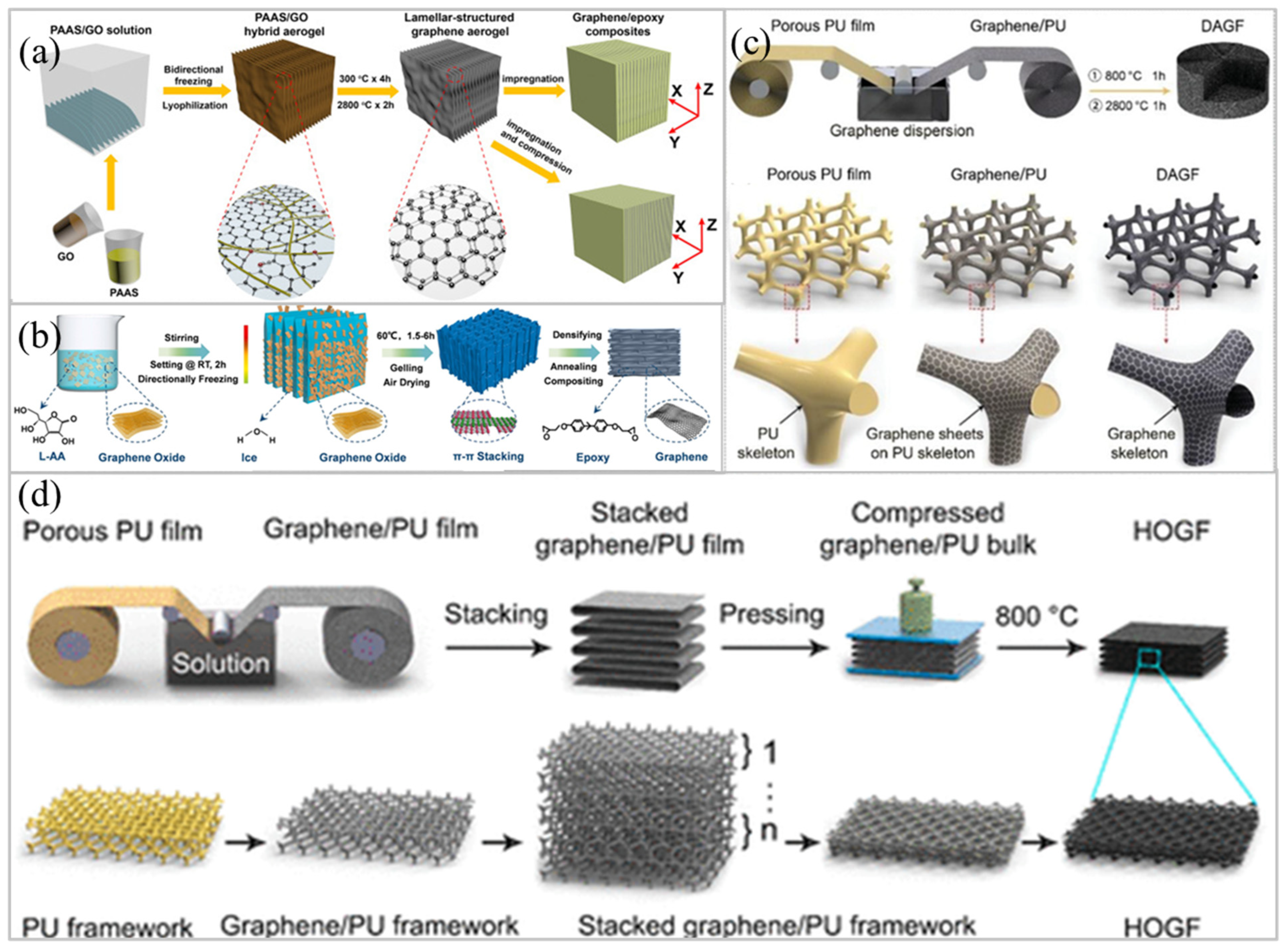 Electronics 13 04287 g003