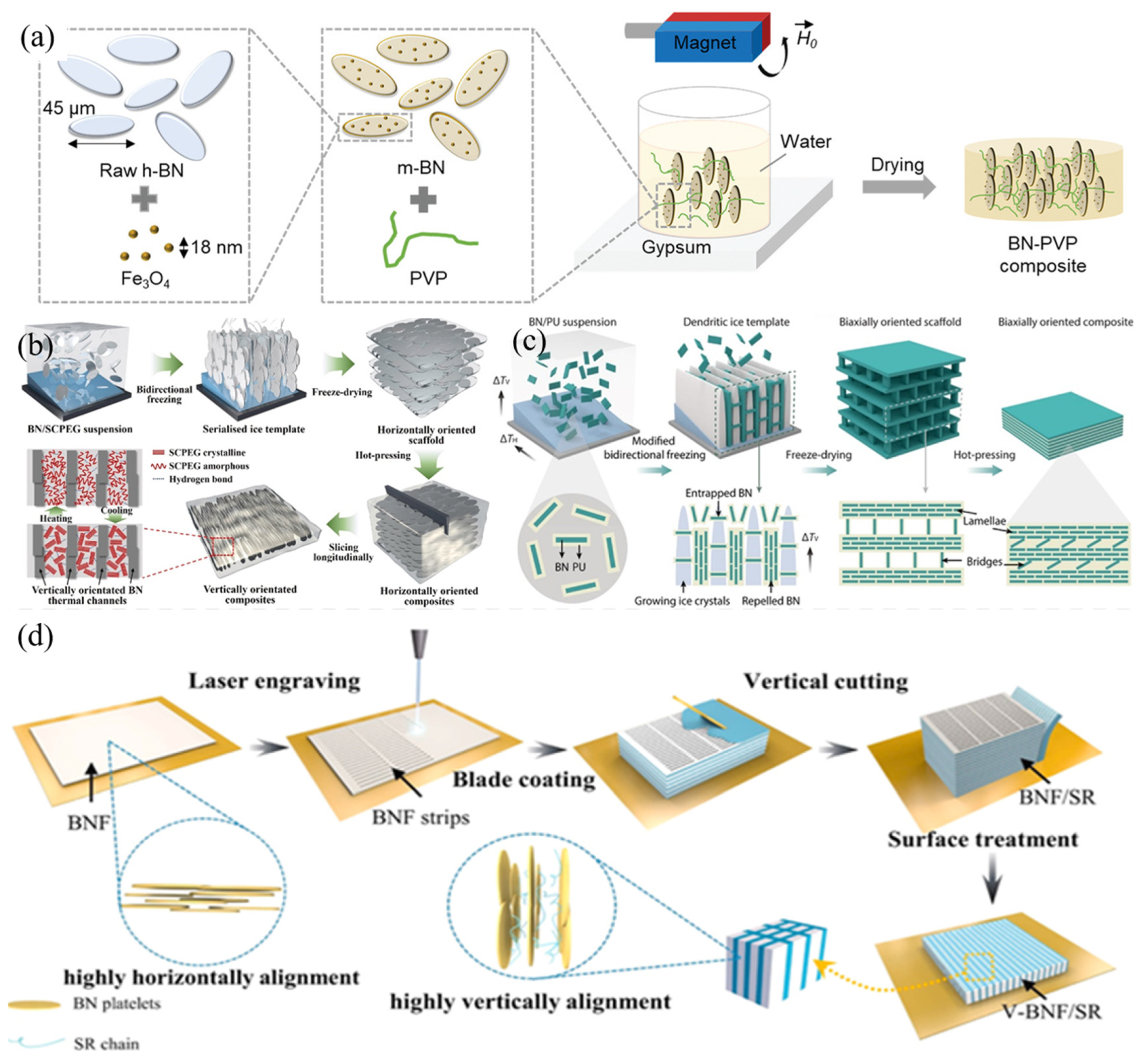 Electronics 13 04287 g006