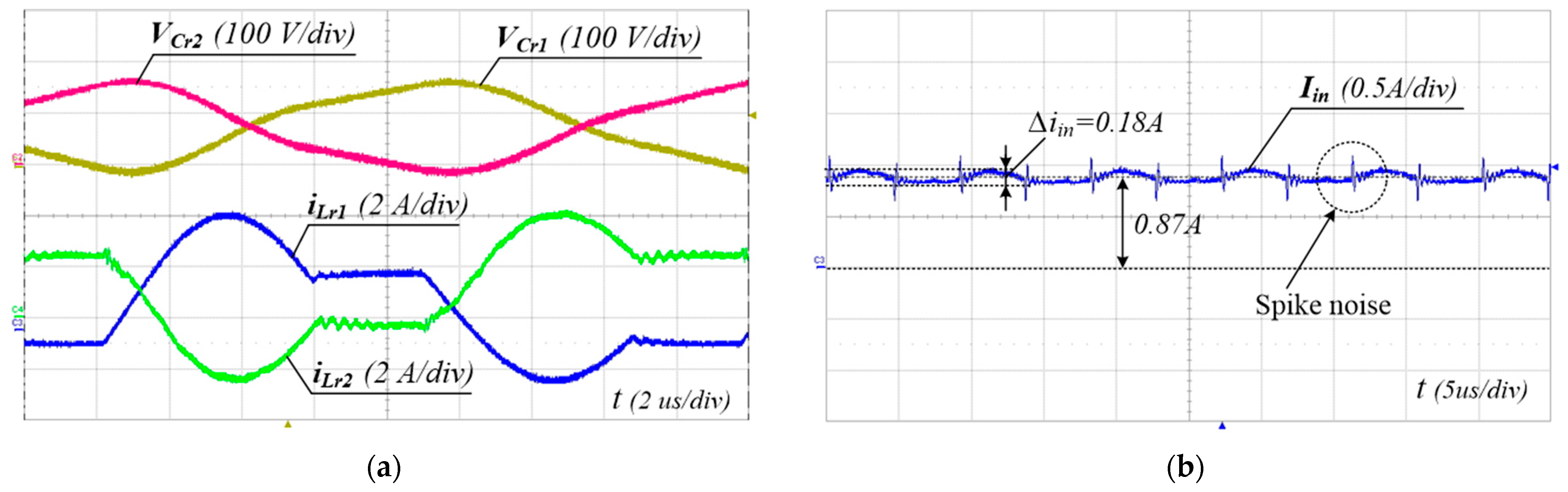 Electronics 13 04299 g012