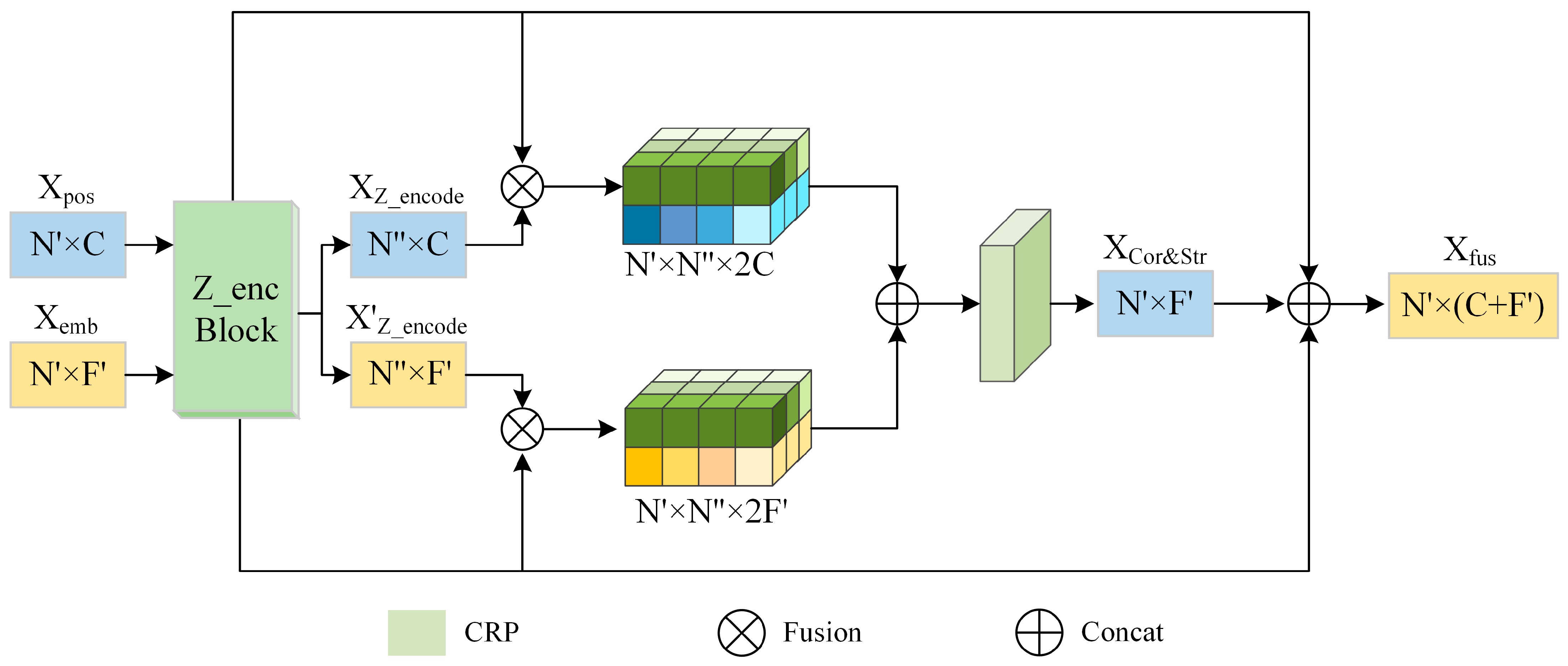 Electronics 13 04355 g003