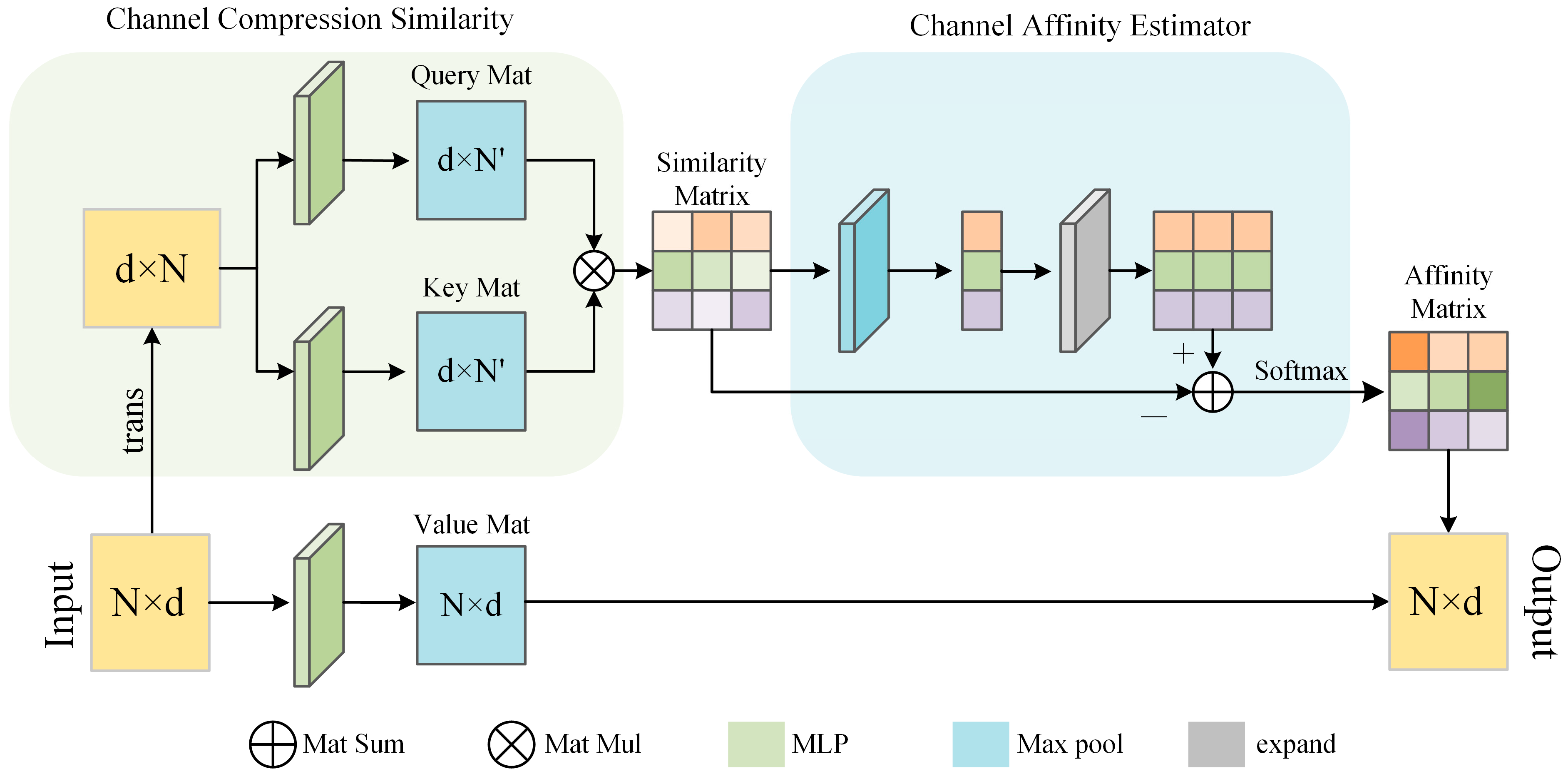 Electronics 13 04355 g004