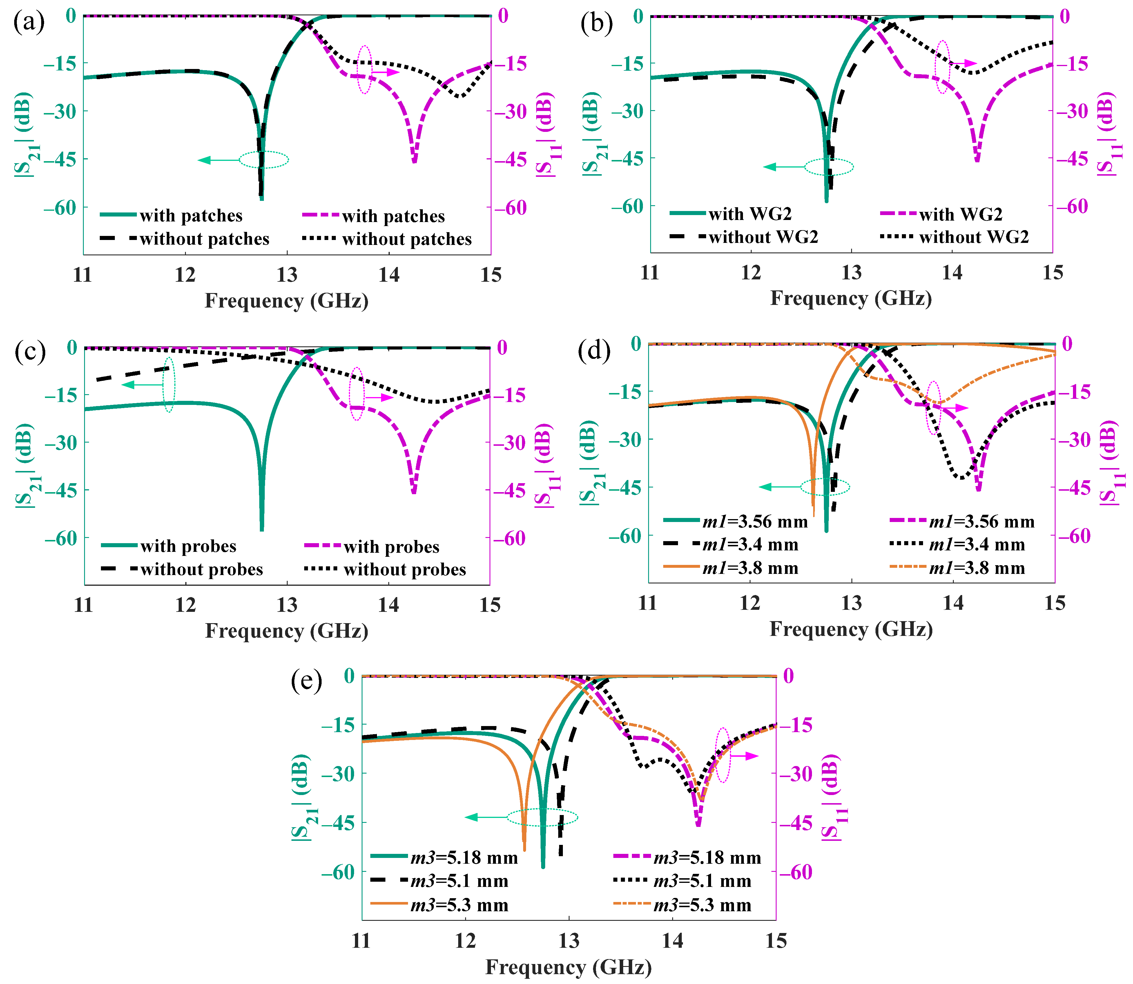 Electronics 13 04370 g003