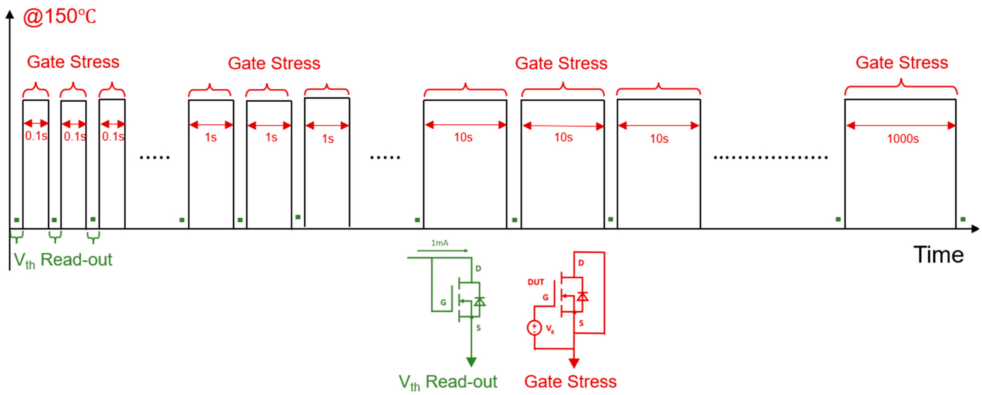 Electronics 13 04516 g002