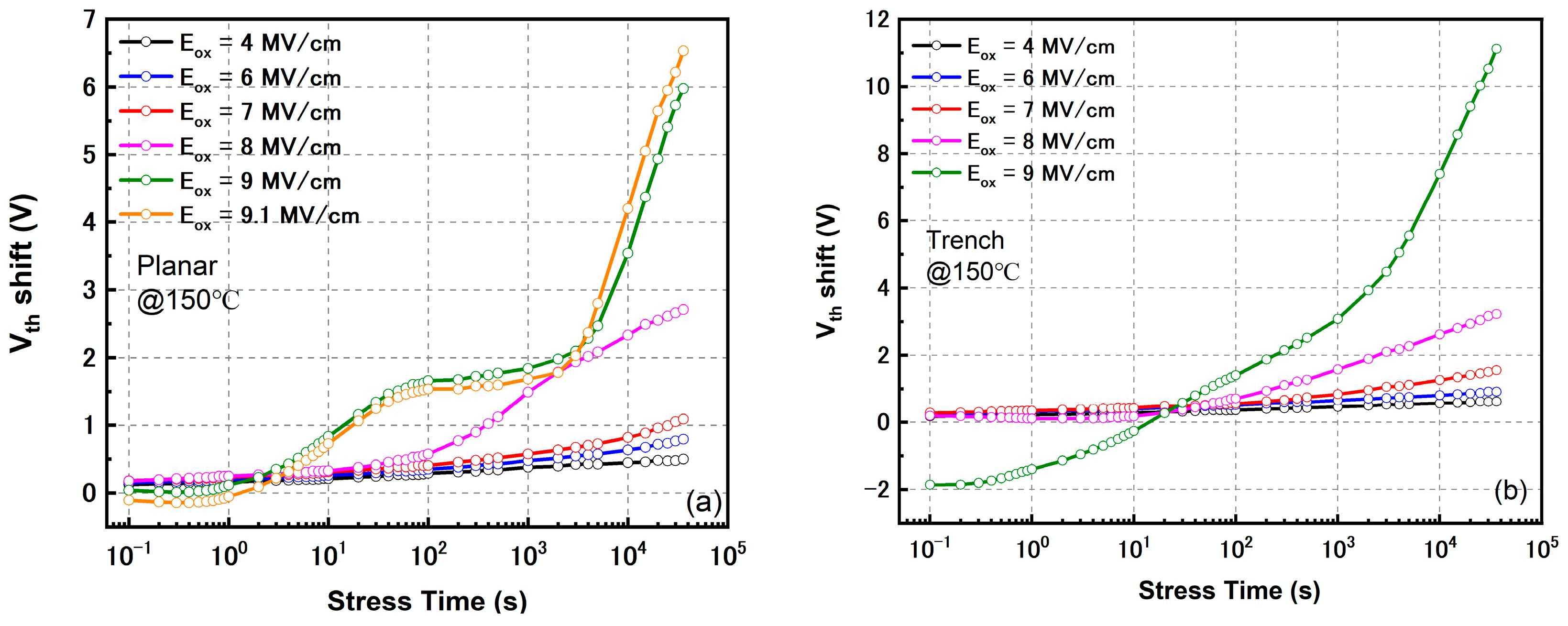 Electronics 13 04516 g005