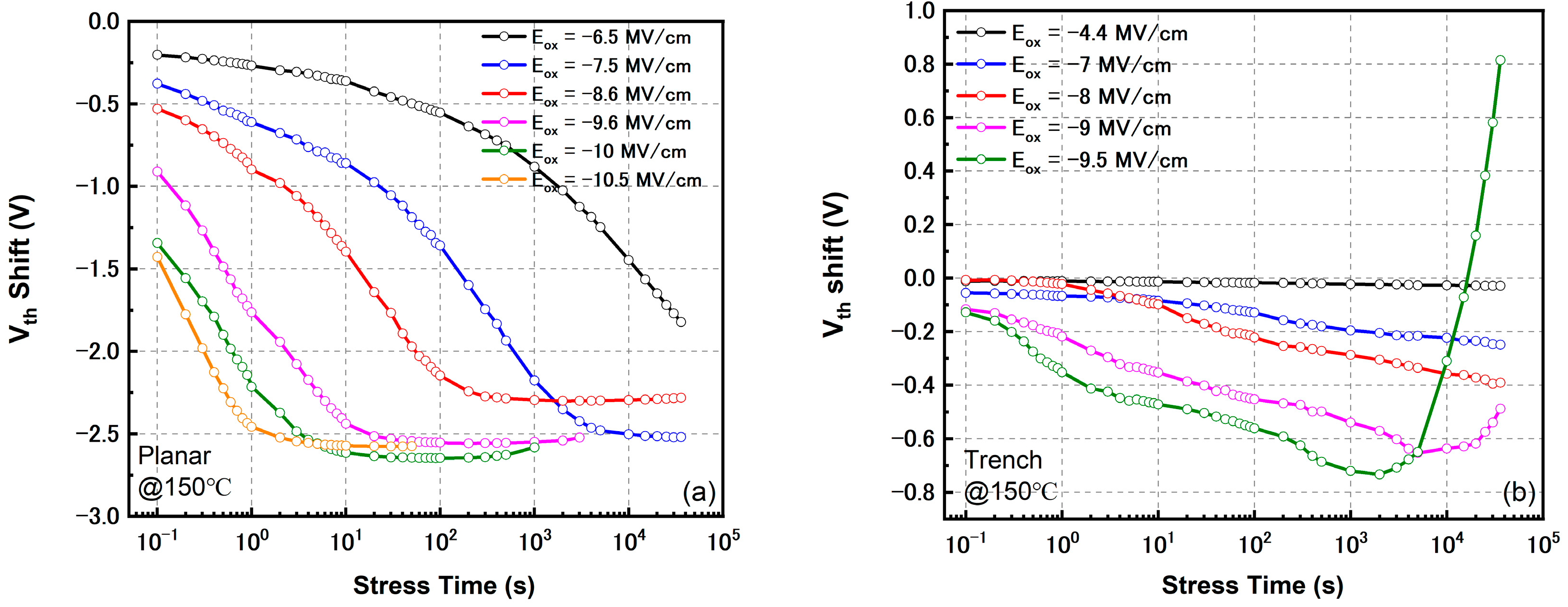 Electronics 13 04516 g007