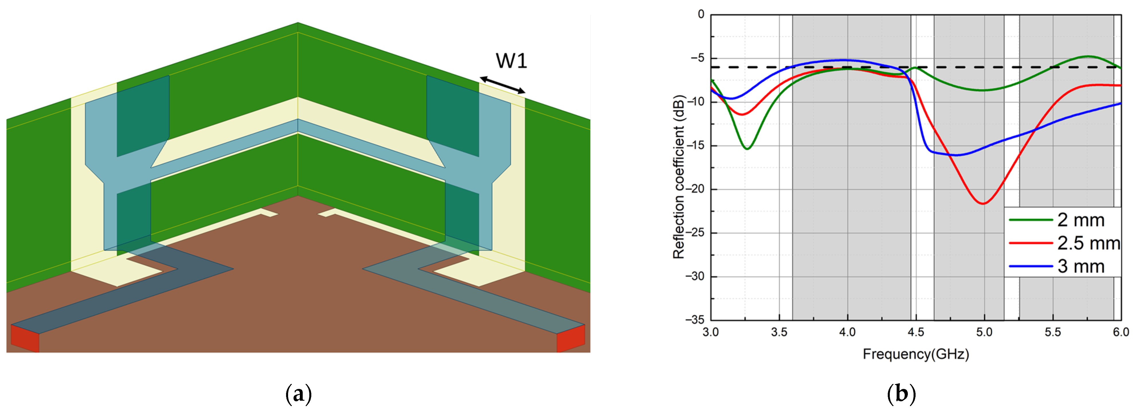 Electronics 13 04590 g009