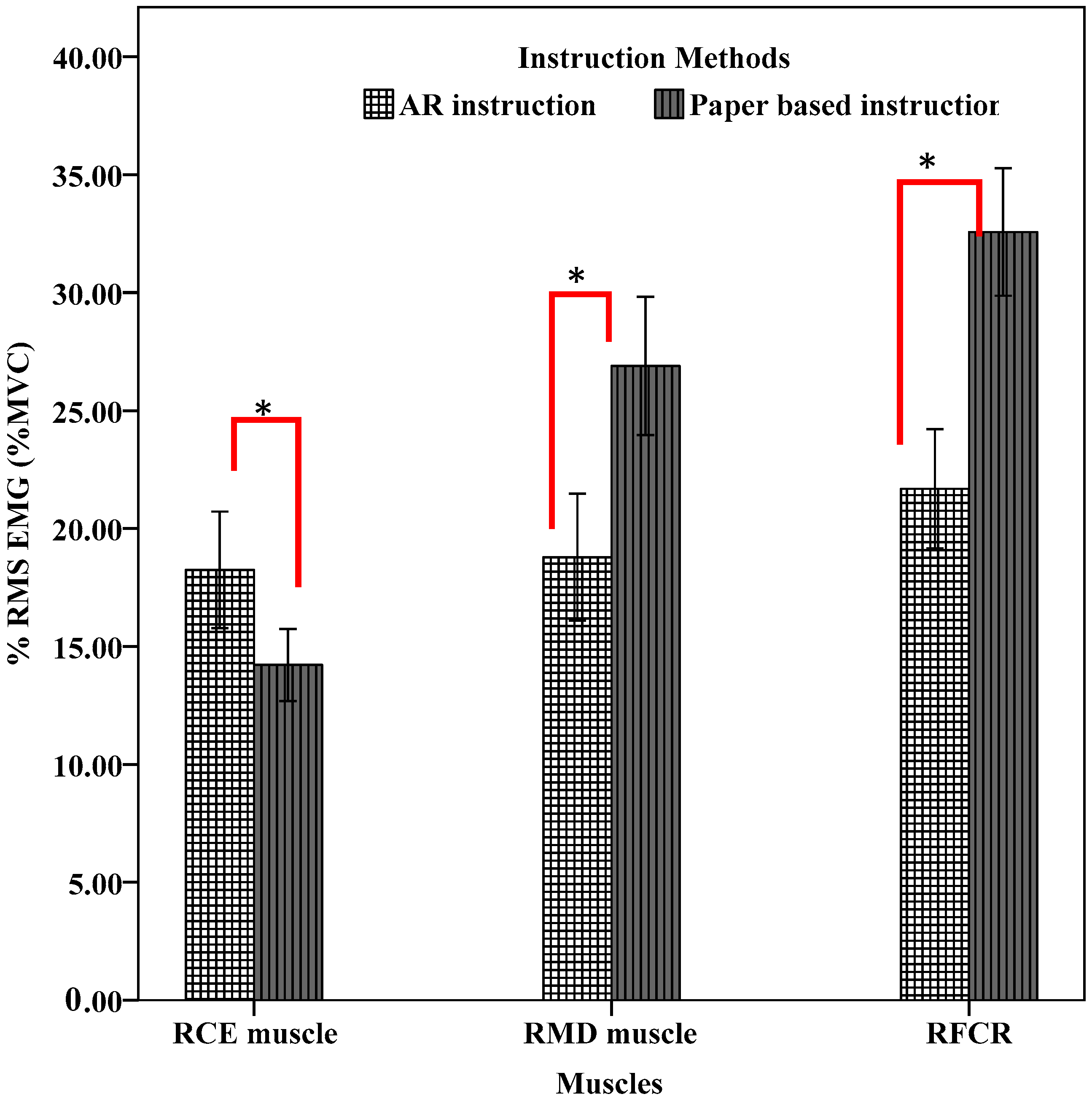 Electronics 13 04637 g010