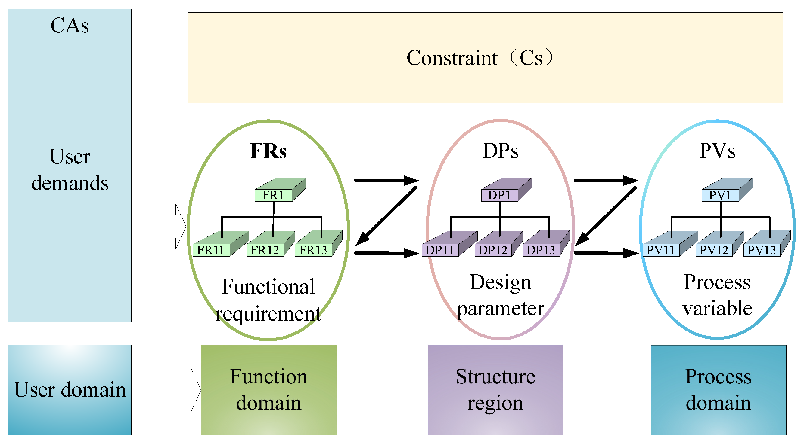 Electronics 13 04655 g001