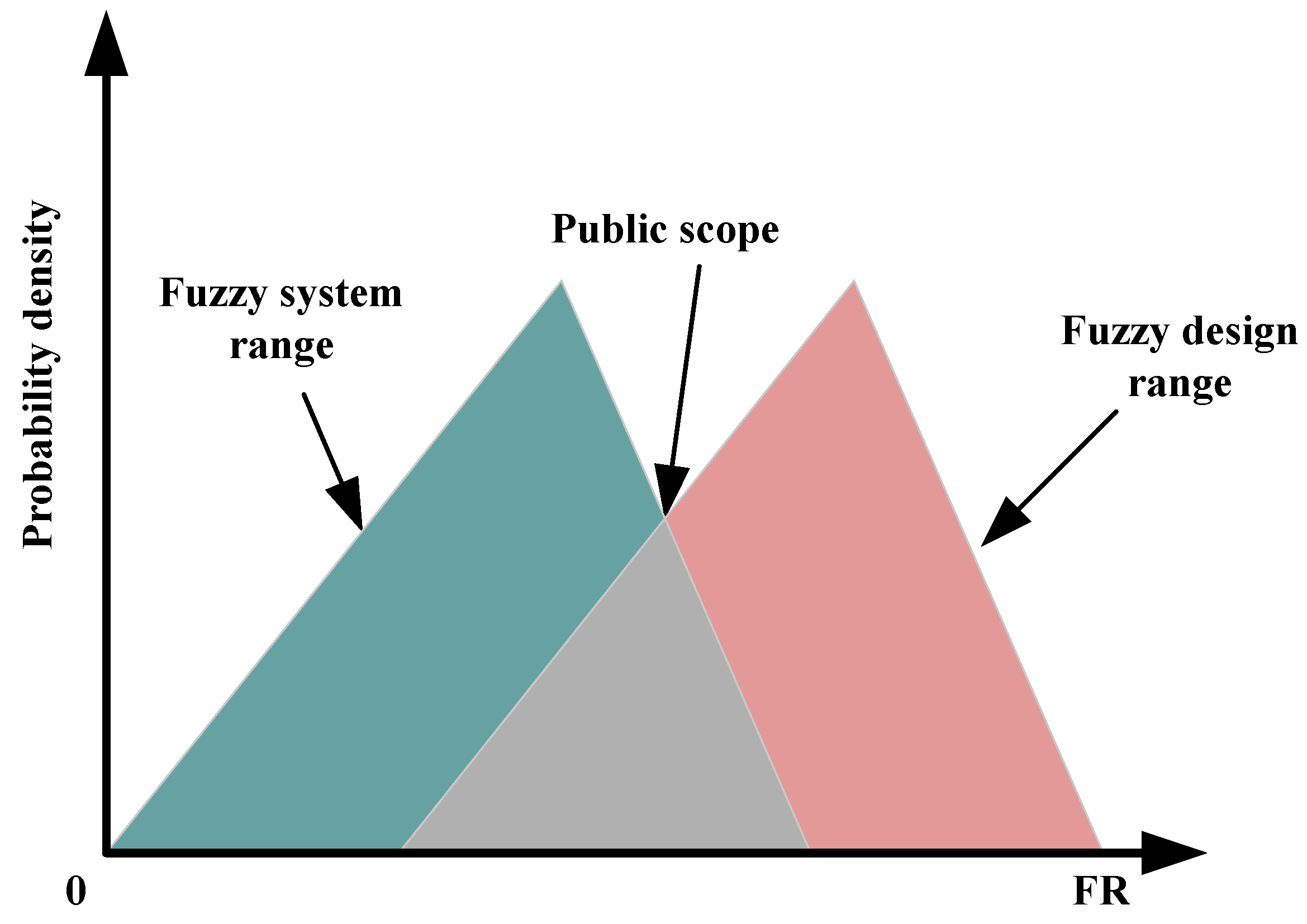 Electronics 13 04655 g002