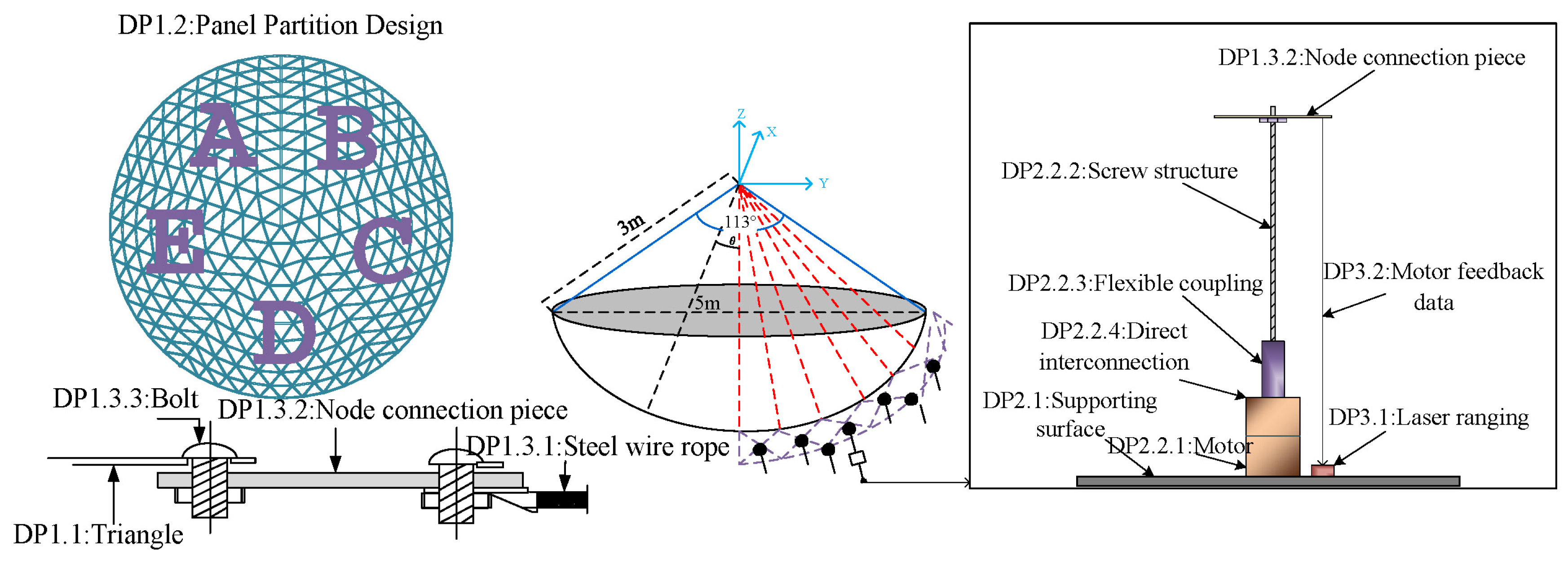 Electronics 13 04655 g006